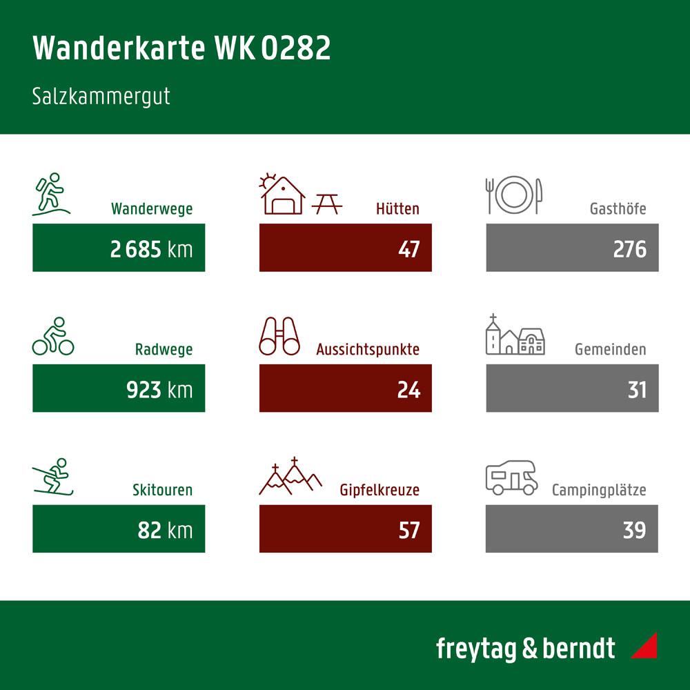 Beispielinhalt (Bild) Salzkammergut, Wander-, Rad- und Freizeitkarte 1:50.000, freytag & berndt, WK 0282