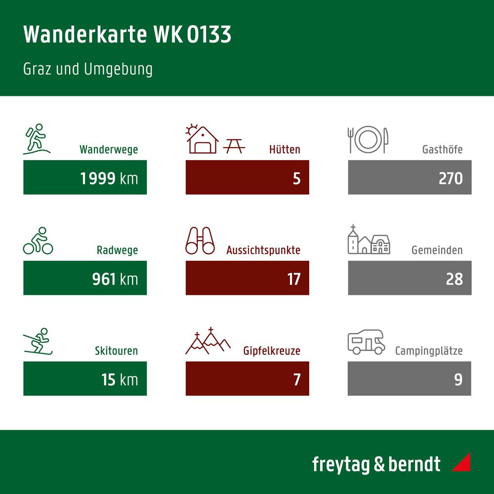 Beispielinhalt (Bild) Graz und Umgebung, Wander-, Rad- und Freizeitkarte 1:50.000, freytag & berndt, WK 0133