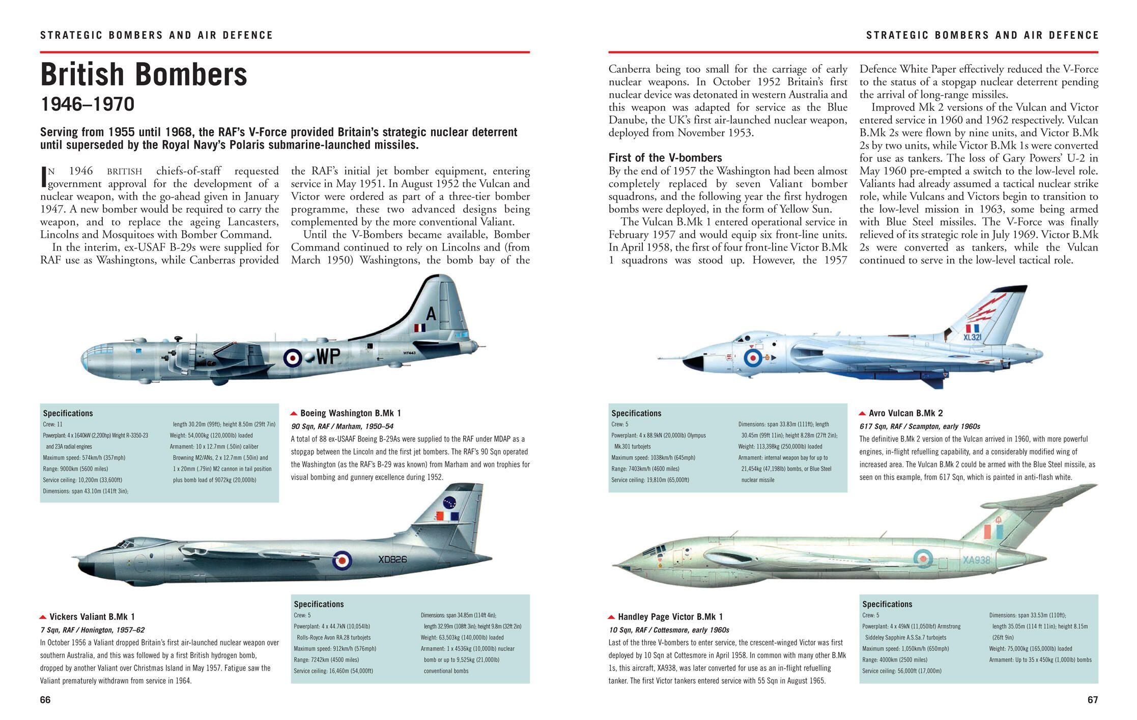 Beispielinhalt (Bild) Aircraft of the Cold War 1945-1991