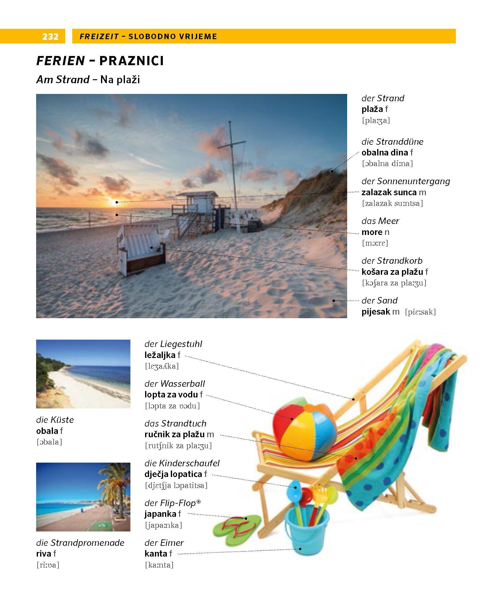 Beispielinhalt (Bild) PONS Bildwörterbuch Kroatisch