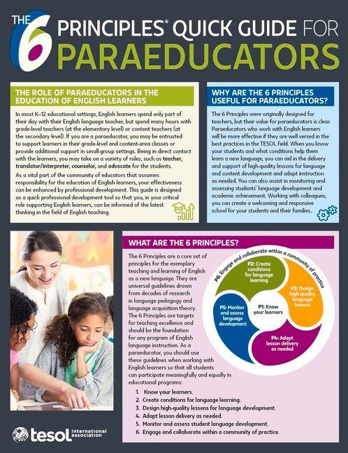 Vorderes Coverbild The 6 Principles Quick Guide for Paraeducators: Pack of 5