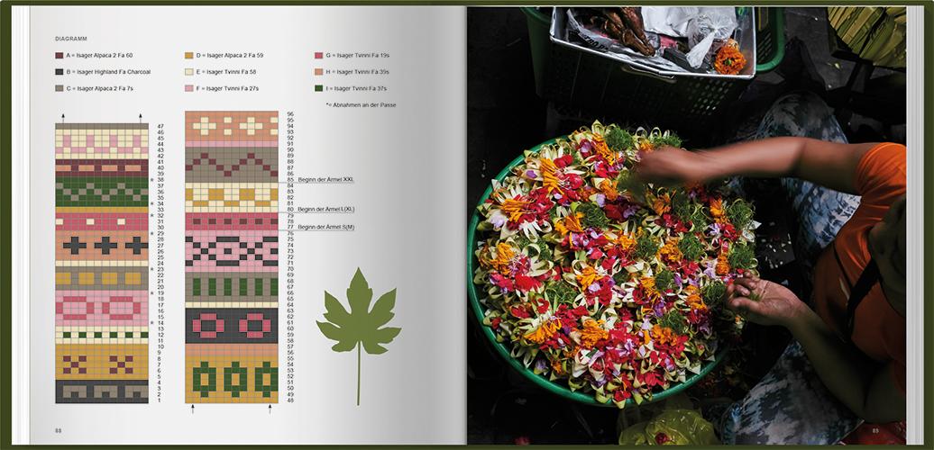 Beispielinhalt (Bild) Stricken mit Annette Danielsen