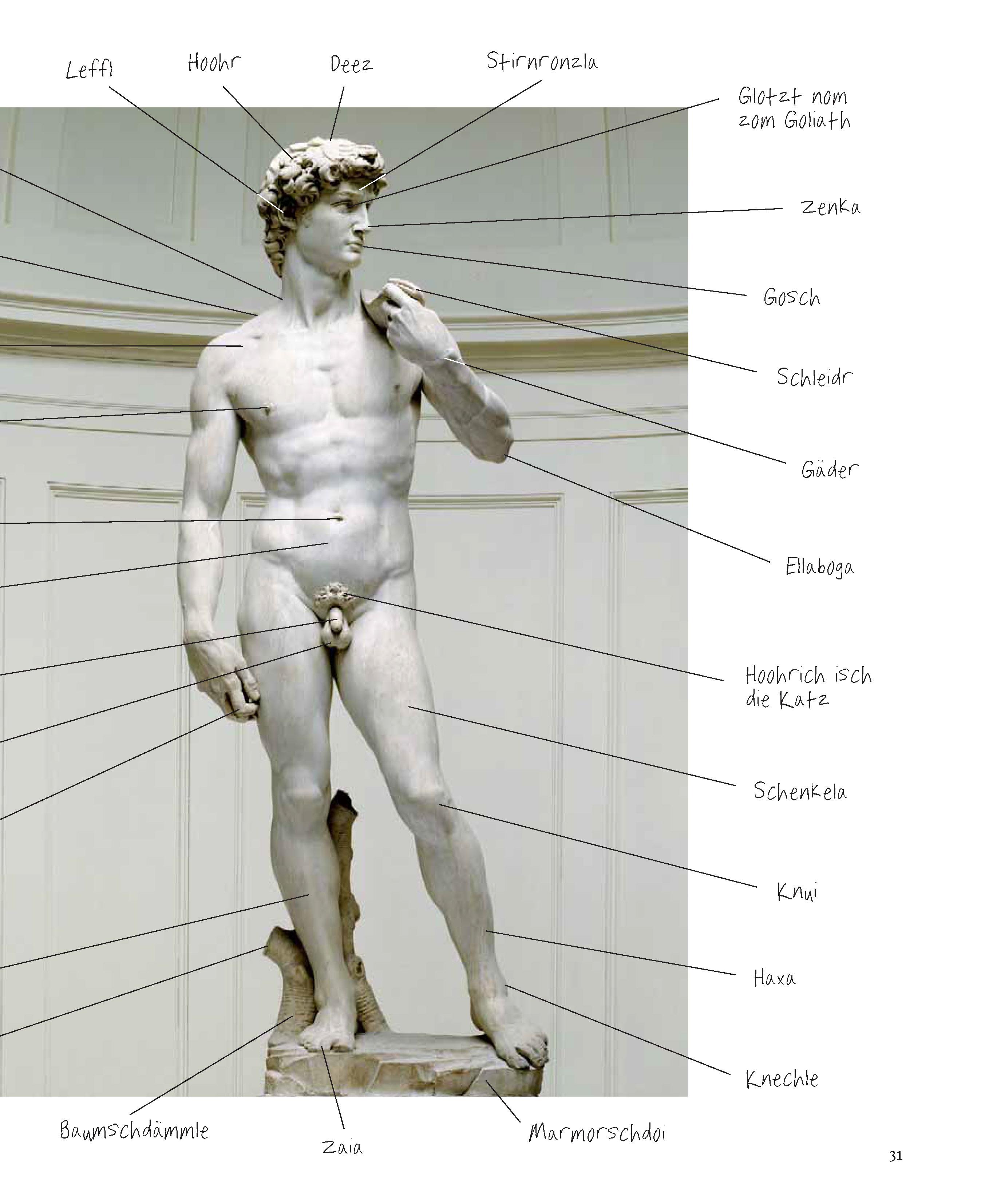 Beispielinhalt (Bild) Langenscheidt Schwäbisch ist (k)eine Kunst