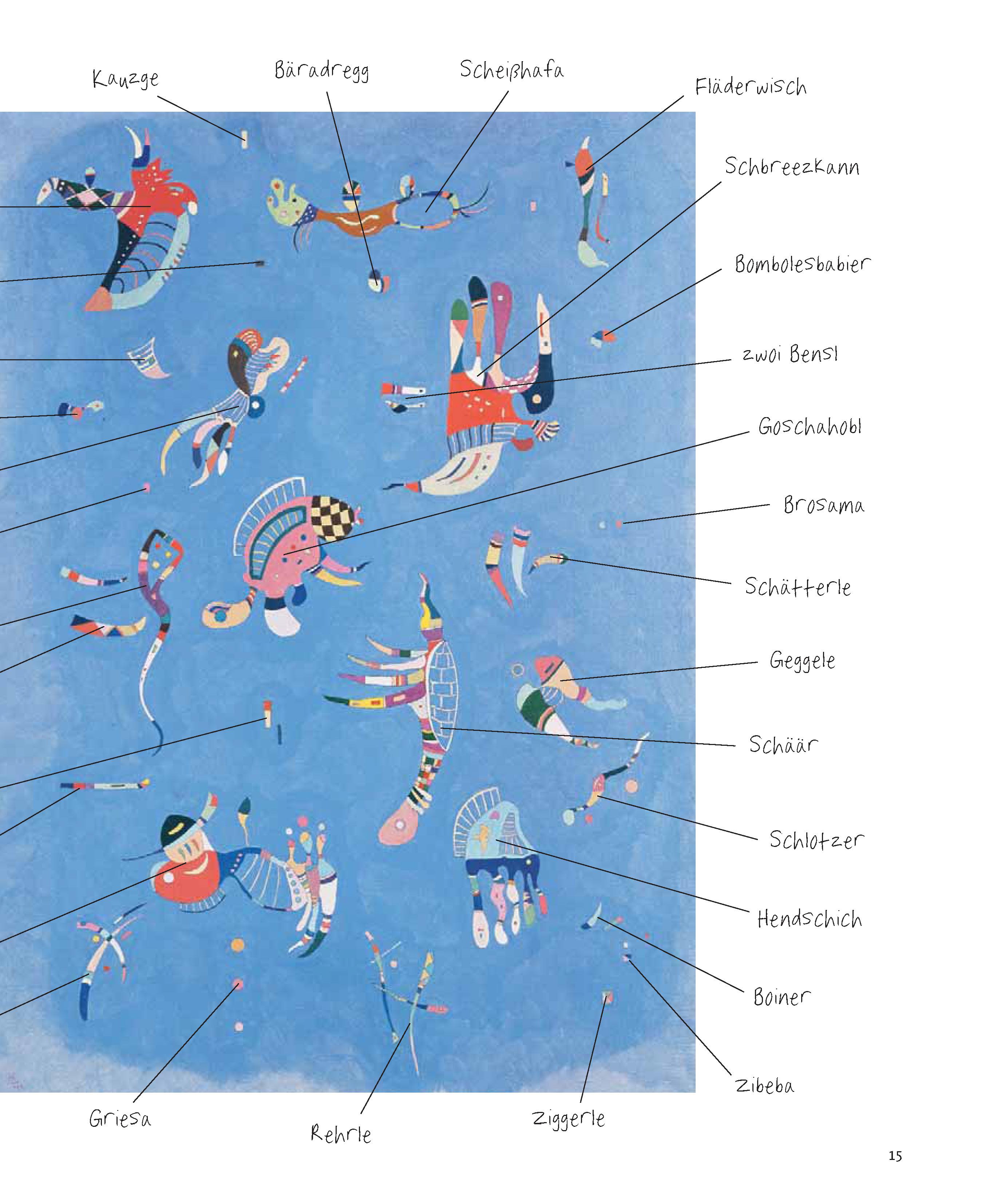 Beispielinhalt (Bild) Langenscheidt Schwäbisch ist (k)eine Kunst