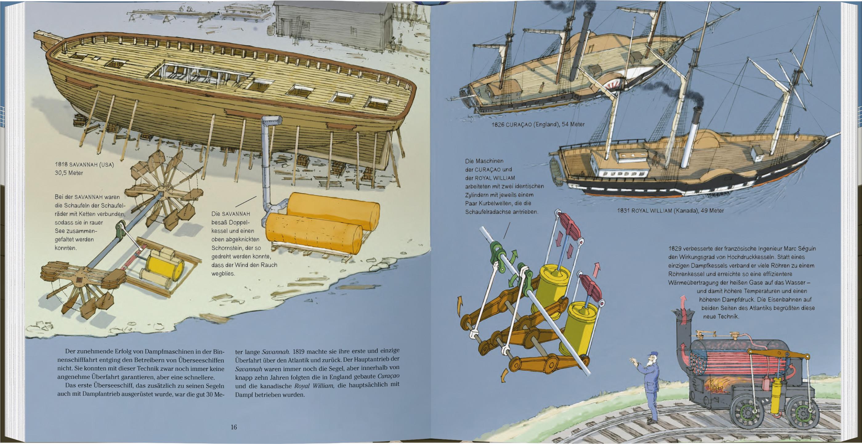 Beispielinhalt (Bild) Mit Volldampf über den Atlantik