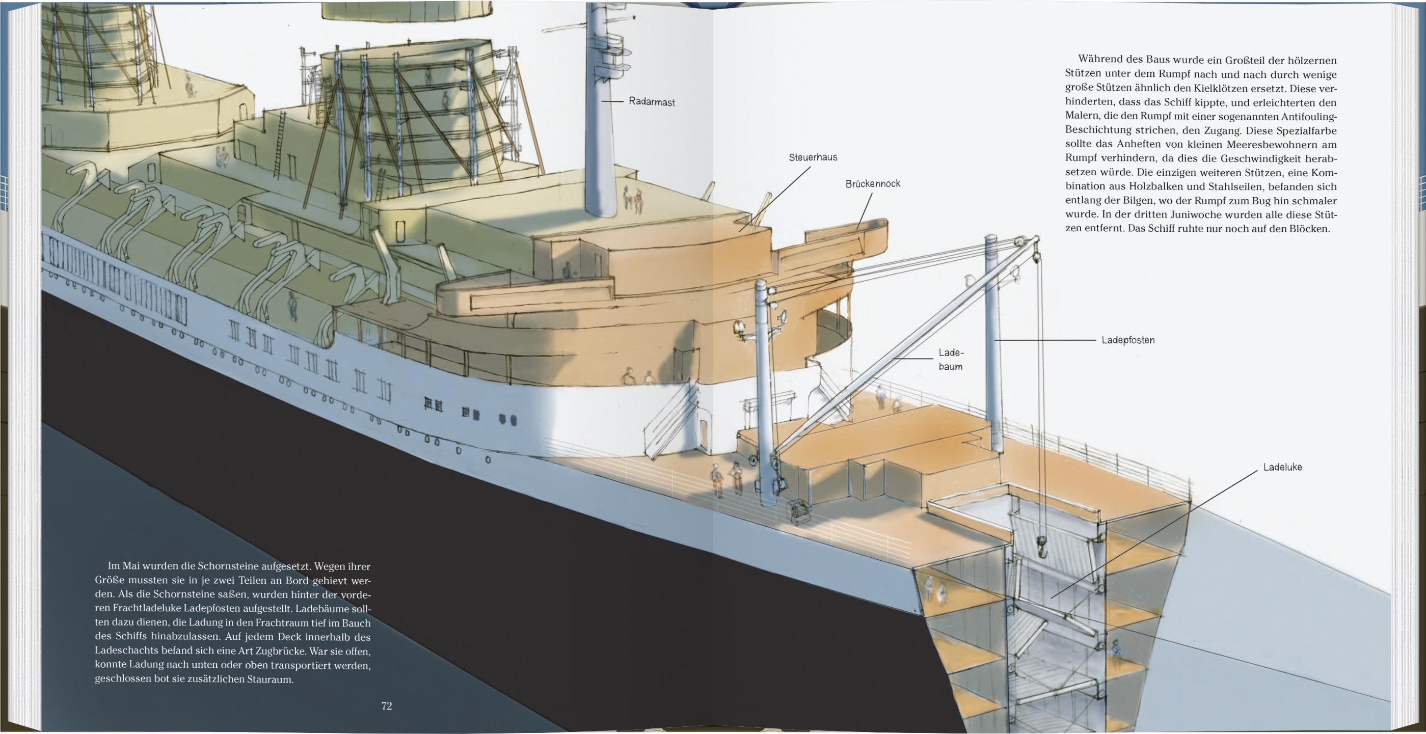 Beispielinhalt (Bild) Mit Volldampf über den Atlantik