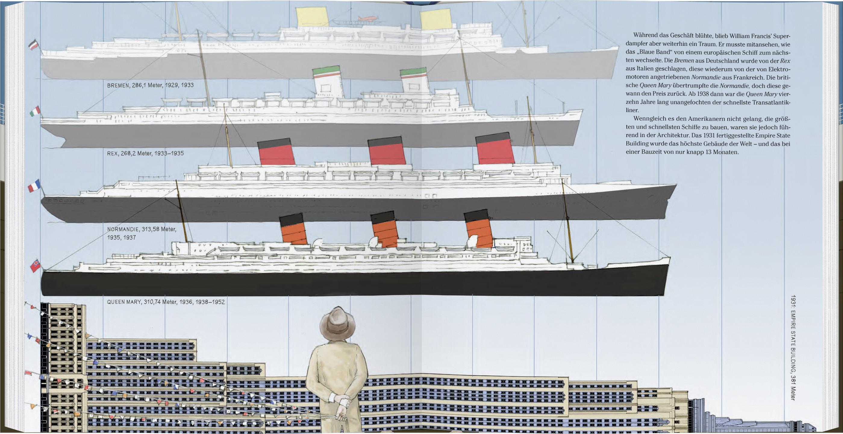 Beispielinhalt (Bild) Mit Volldampf über den Atlantik