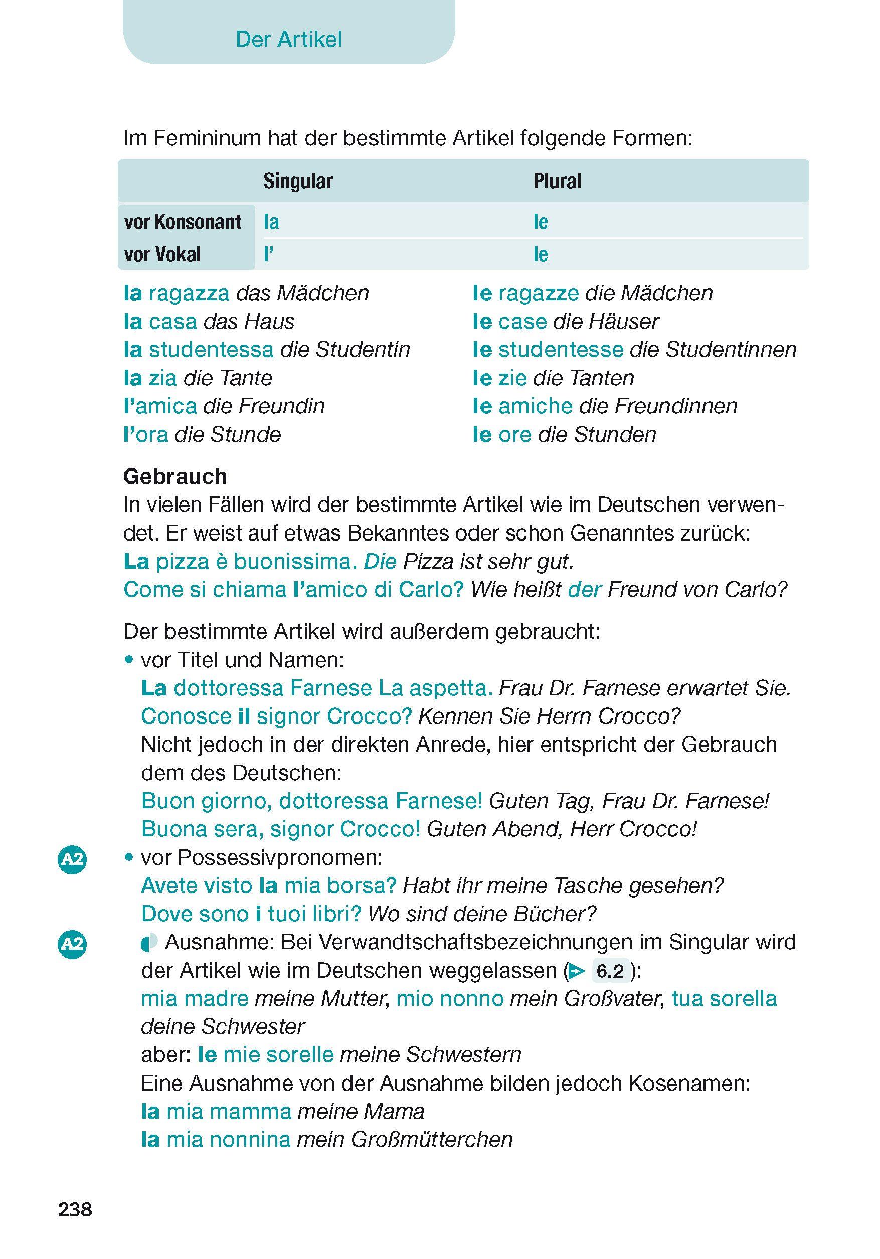 Beispielinhalt (Bild) Langenscheidt Italienisch - alles drin