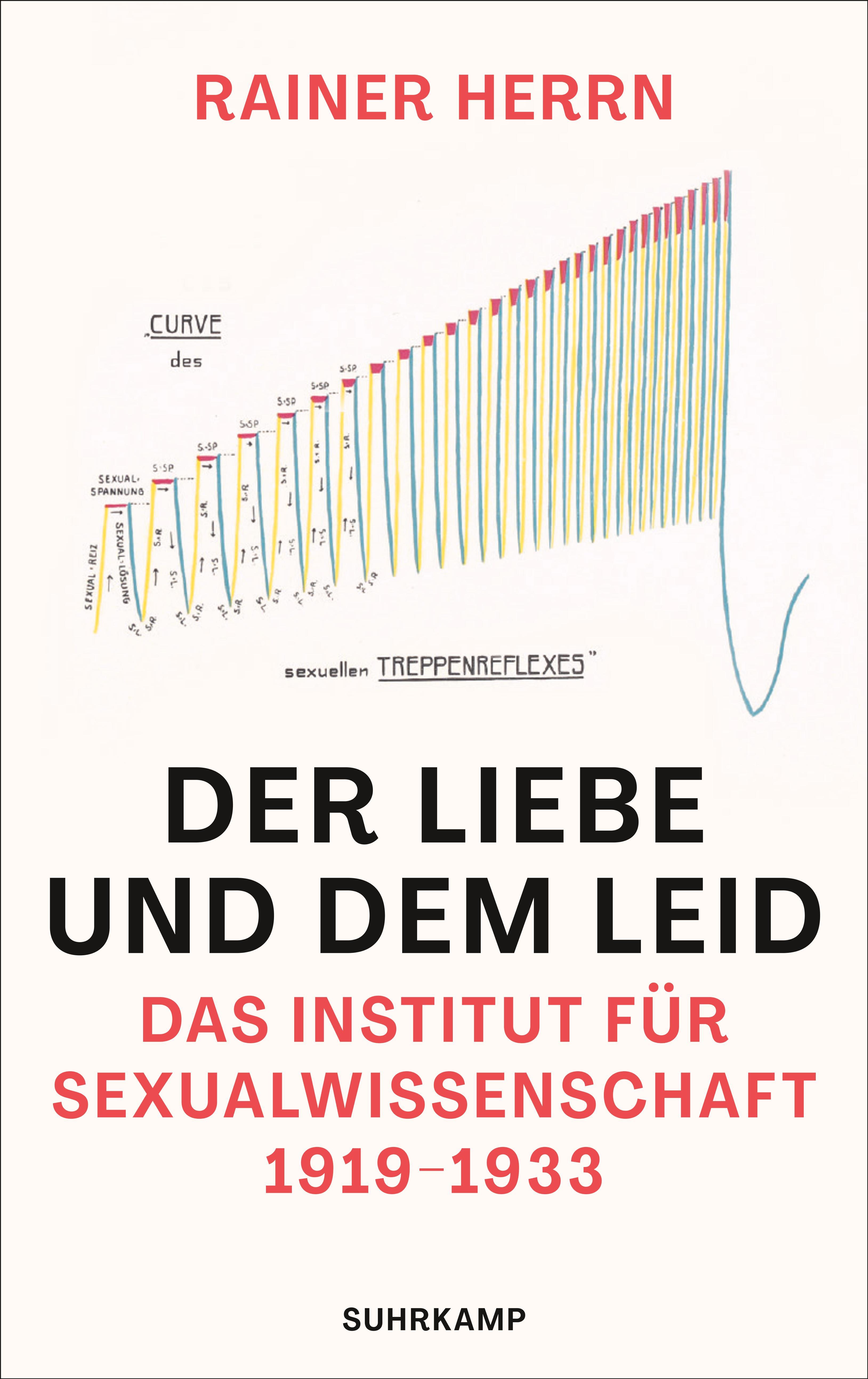 Vorderes Coverbild Der Liebe und dem Leid