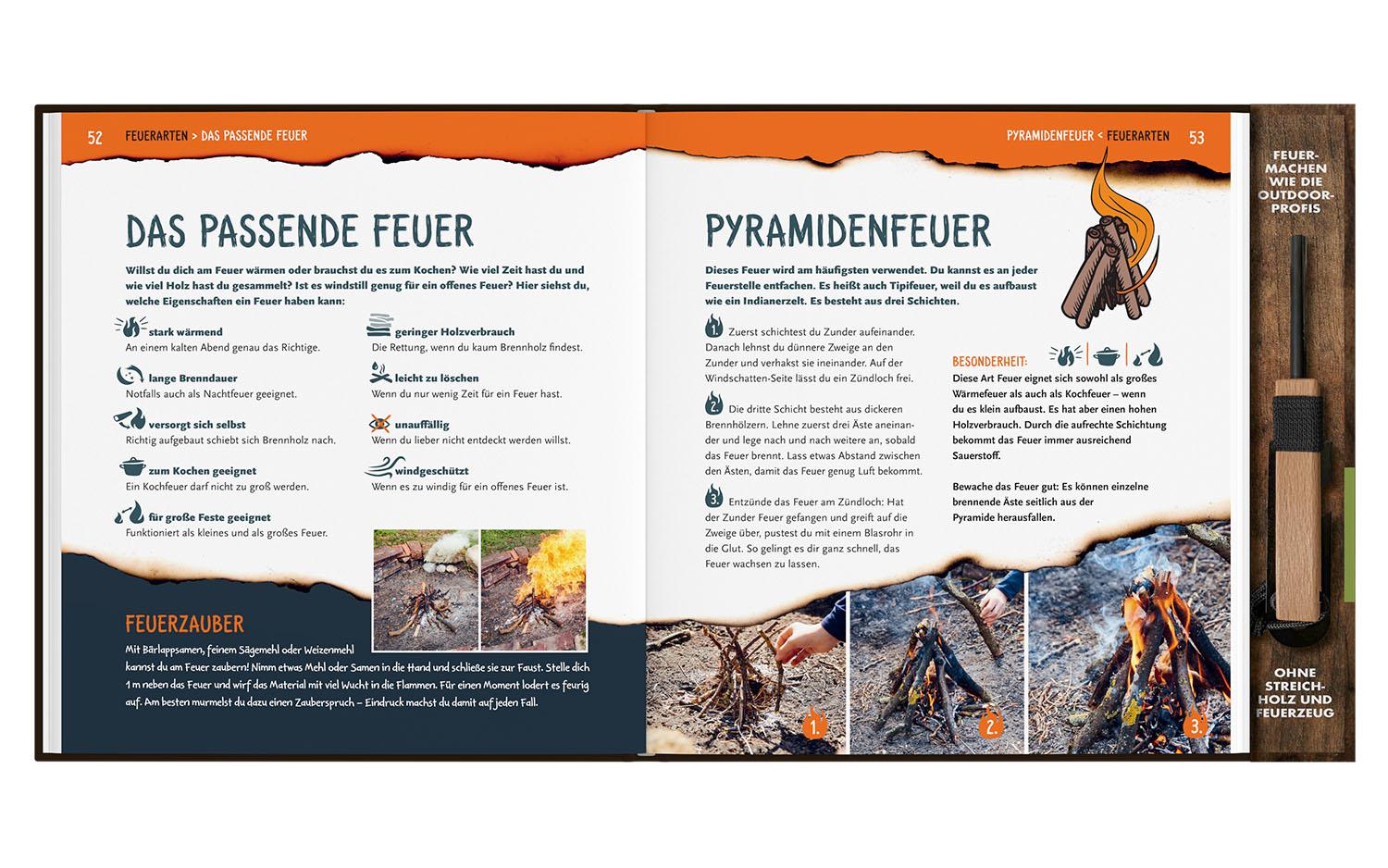 Beispielinhalt (Bild) Das Feuerbuch