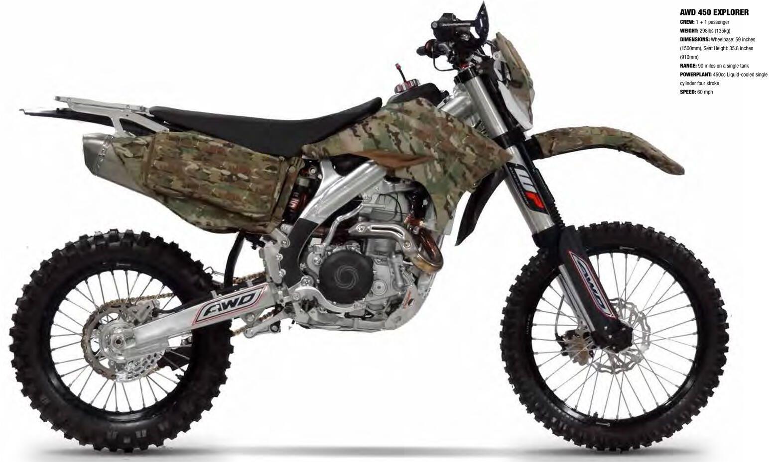 Beispielinhalt (Bild) Special Forces Land Vehicles