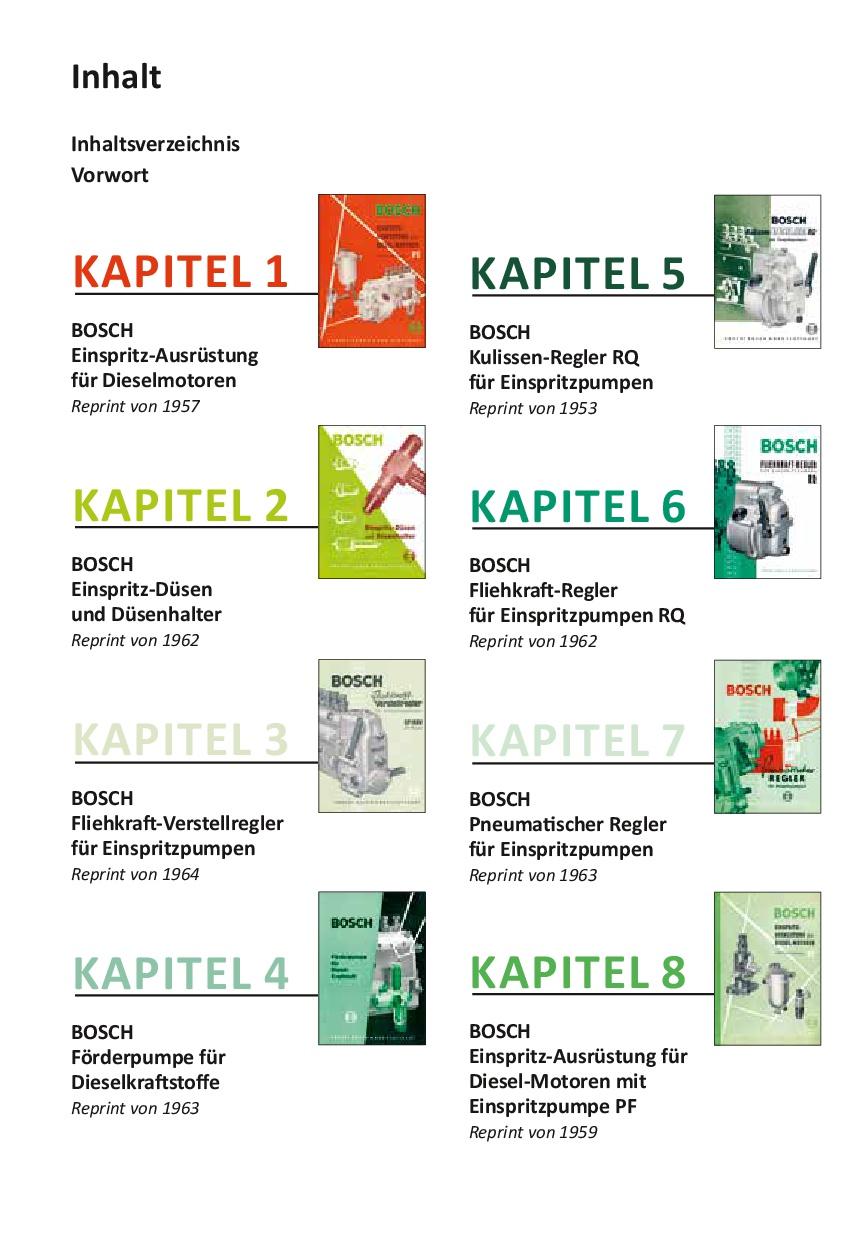 Beispielinhalt (Bild) Ausrüstung für Dieselmotoren der 1950er & 1960er Jahre