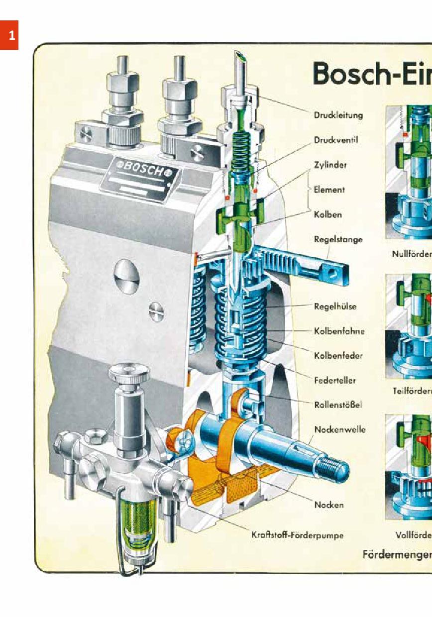 Beispielinhalt (Bild) Ausrüstung für Dieselmotoren der 1950er & 1960er Jahre