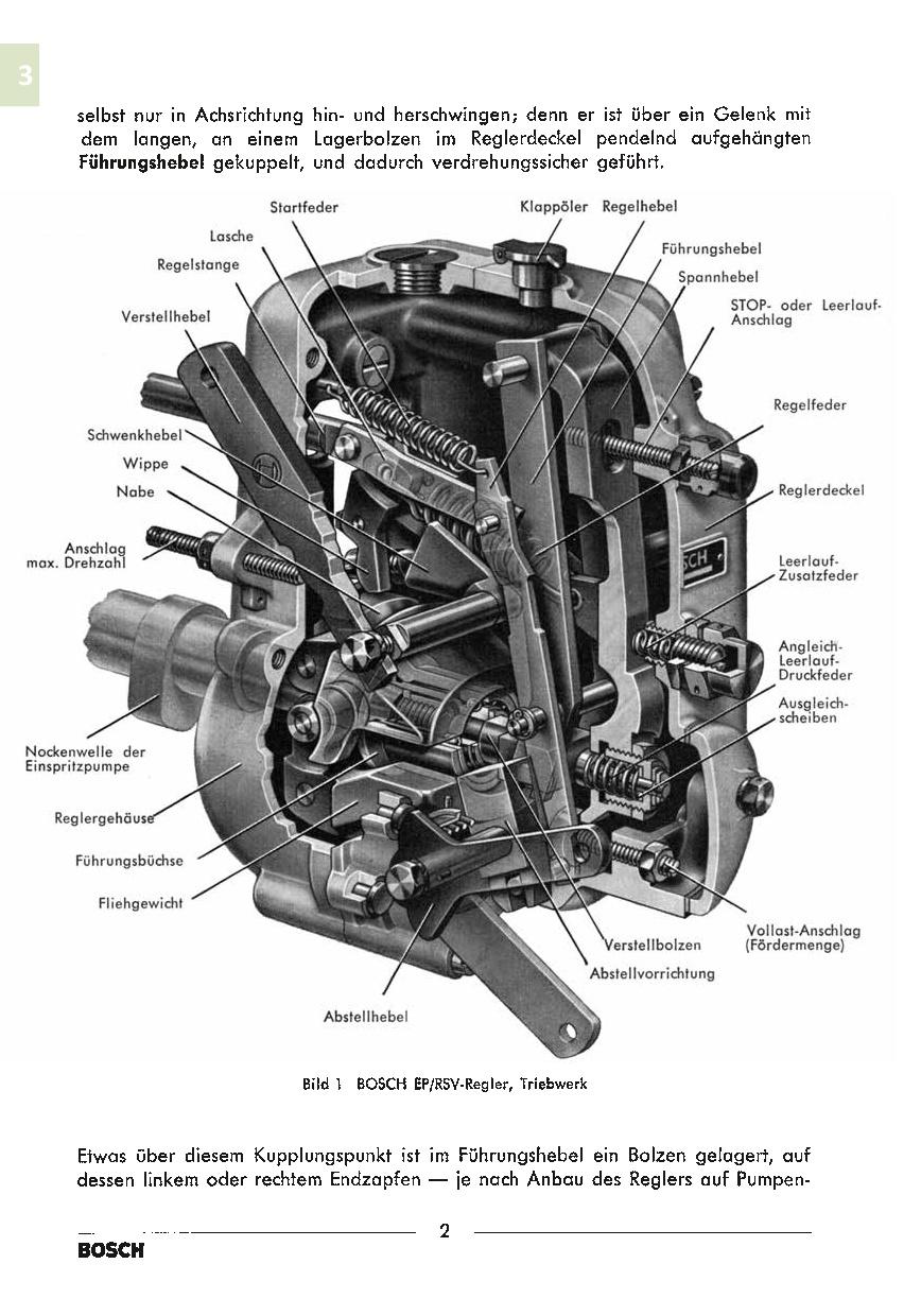 Beispielinhalt (Bild) Ausrüstung für Dieselmotoren der 1950er & 1960er Jahre