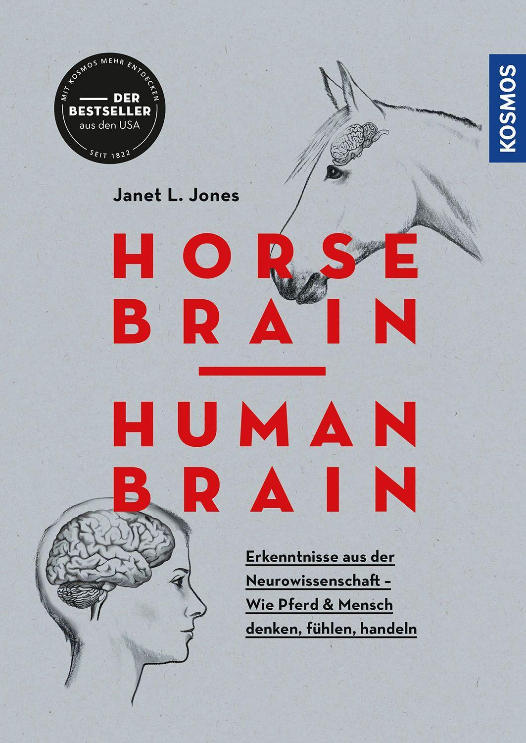 Vorderes Coverbild Horse Brain, Human Brain