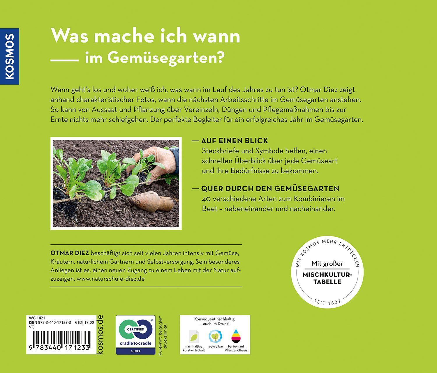 Beispielinhalt (Bild) Was mache ich wann im Gemüsegarten?
