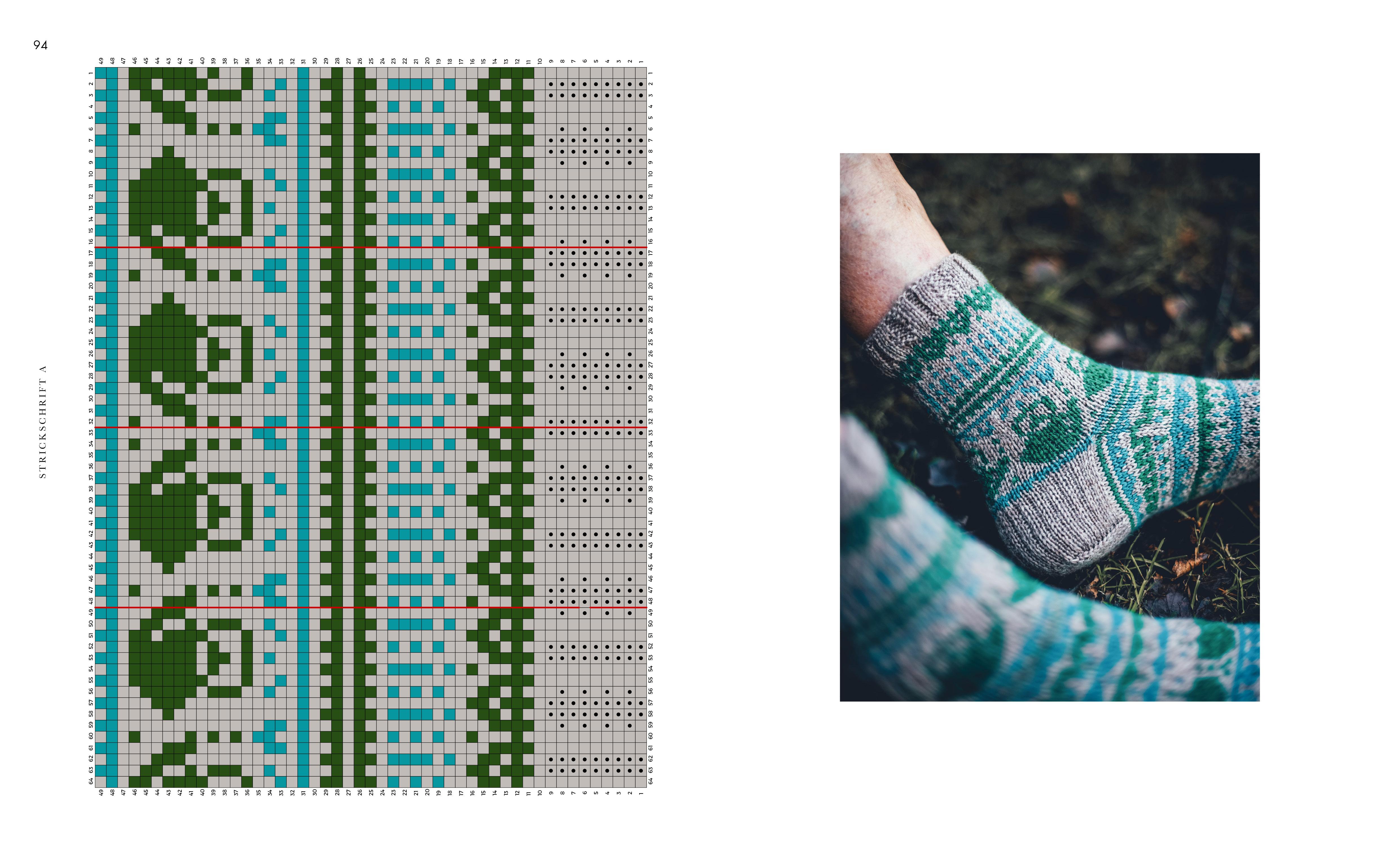 Beispielinhalt (Bild) Finnische Socken stricken. Eine Liebesgeschichte.