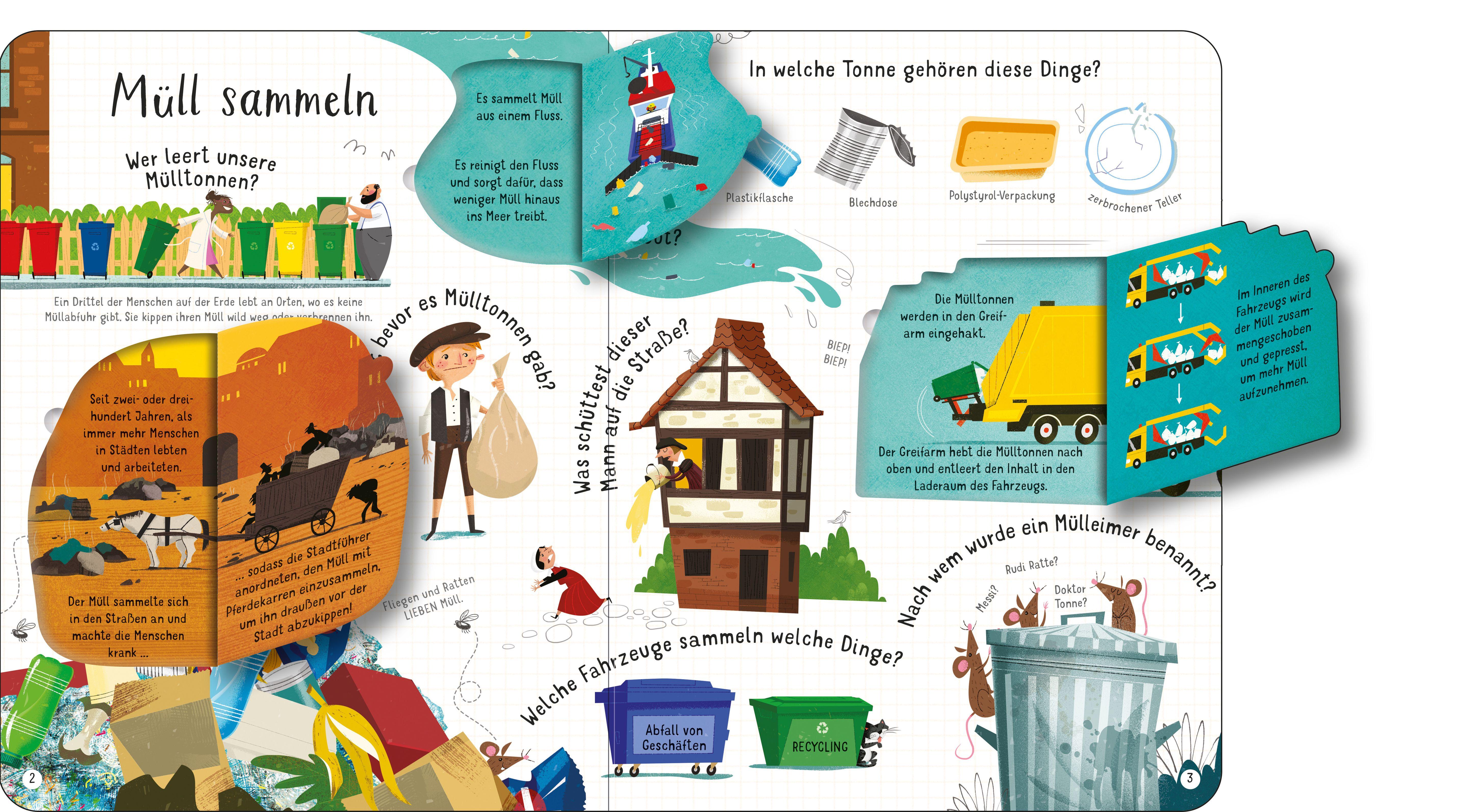 Beispielinhalt (Bild) Was ist Recycling?