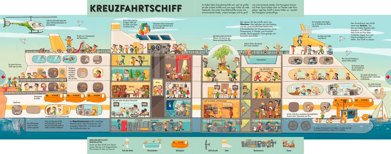 Beispielinhalt (Bild) Mega Fahrzeuge