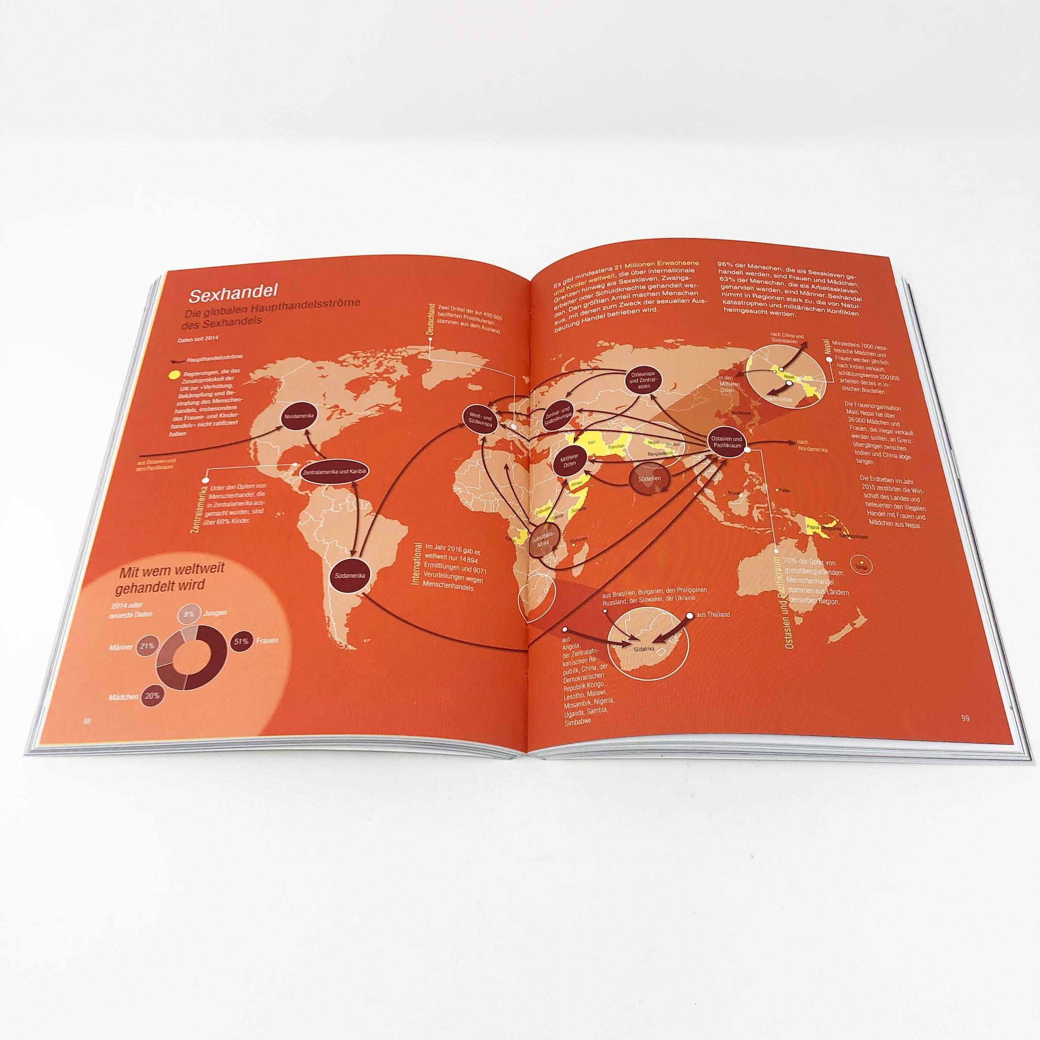 Beispielinhalt (Bild) Der Frauenatlas