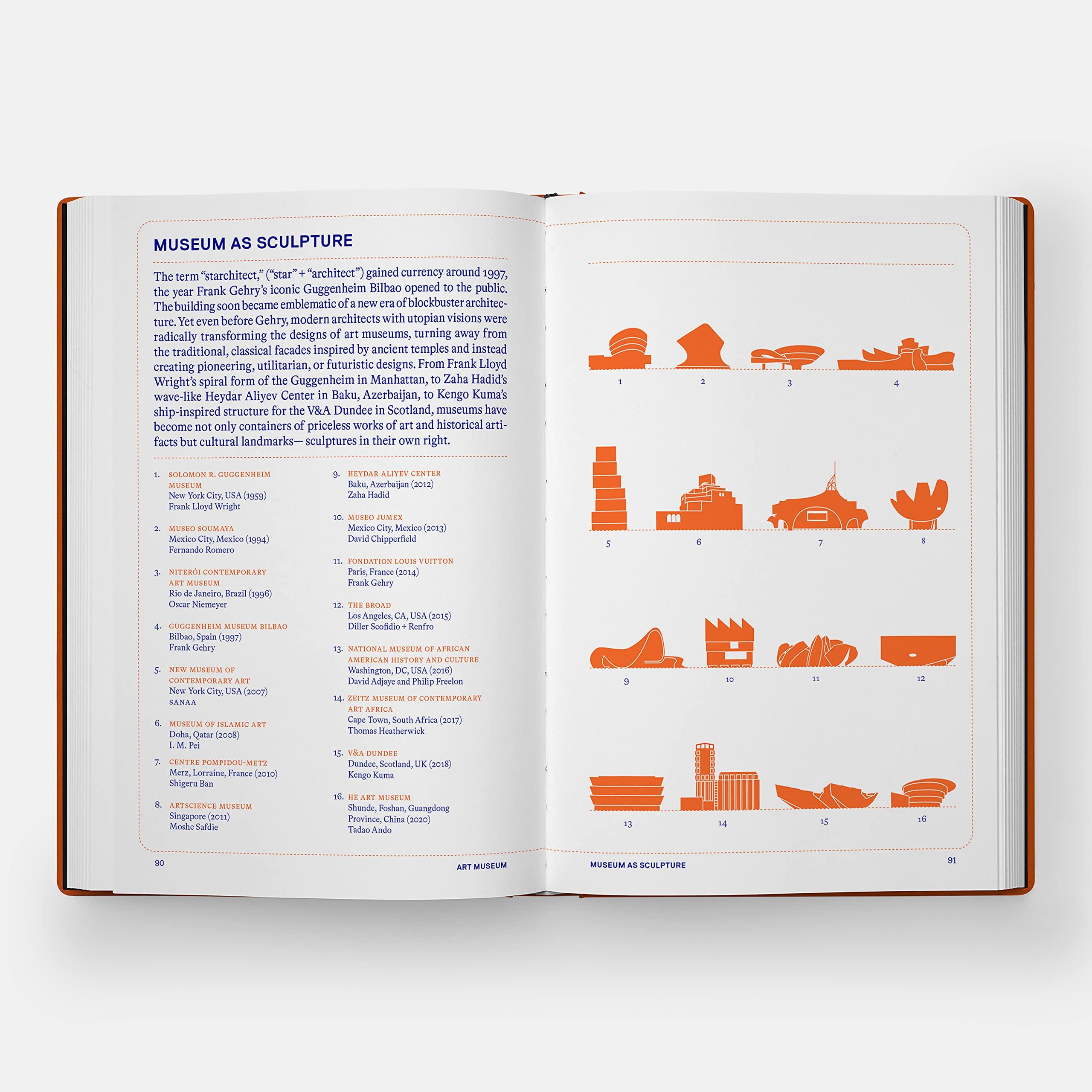 Beispielinhalt (Bild) Artifacts