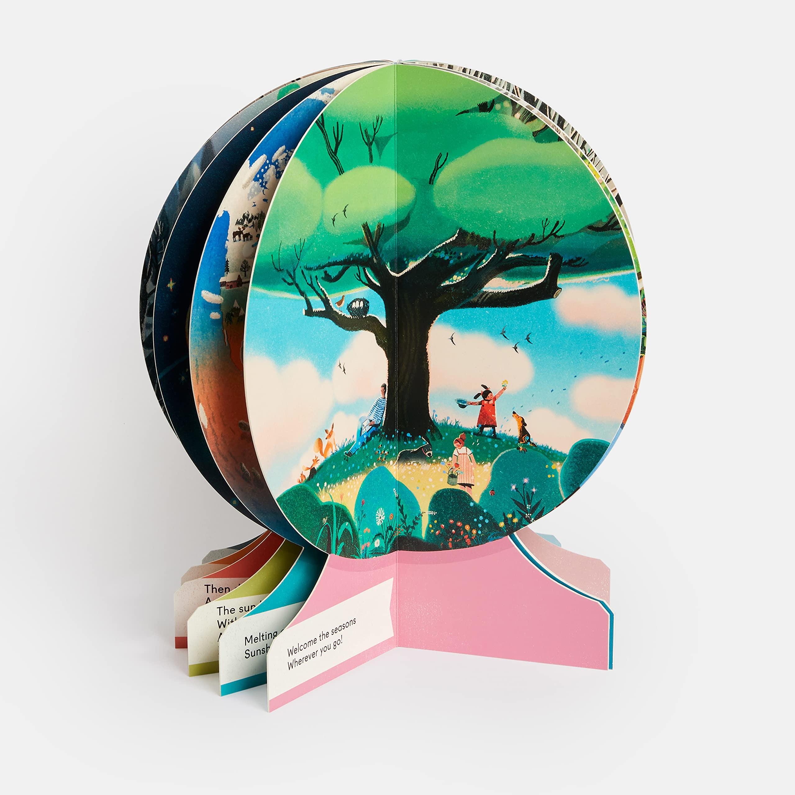 Beispielinhalt (Bild) Our Seasons