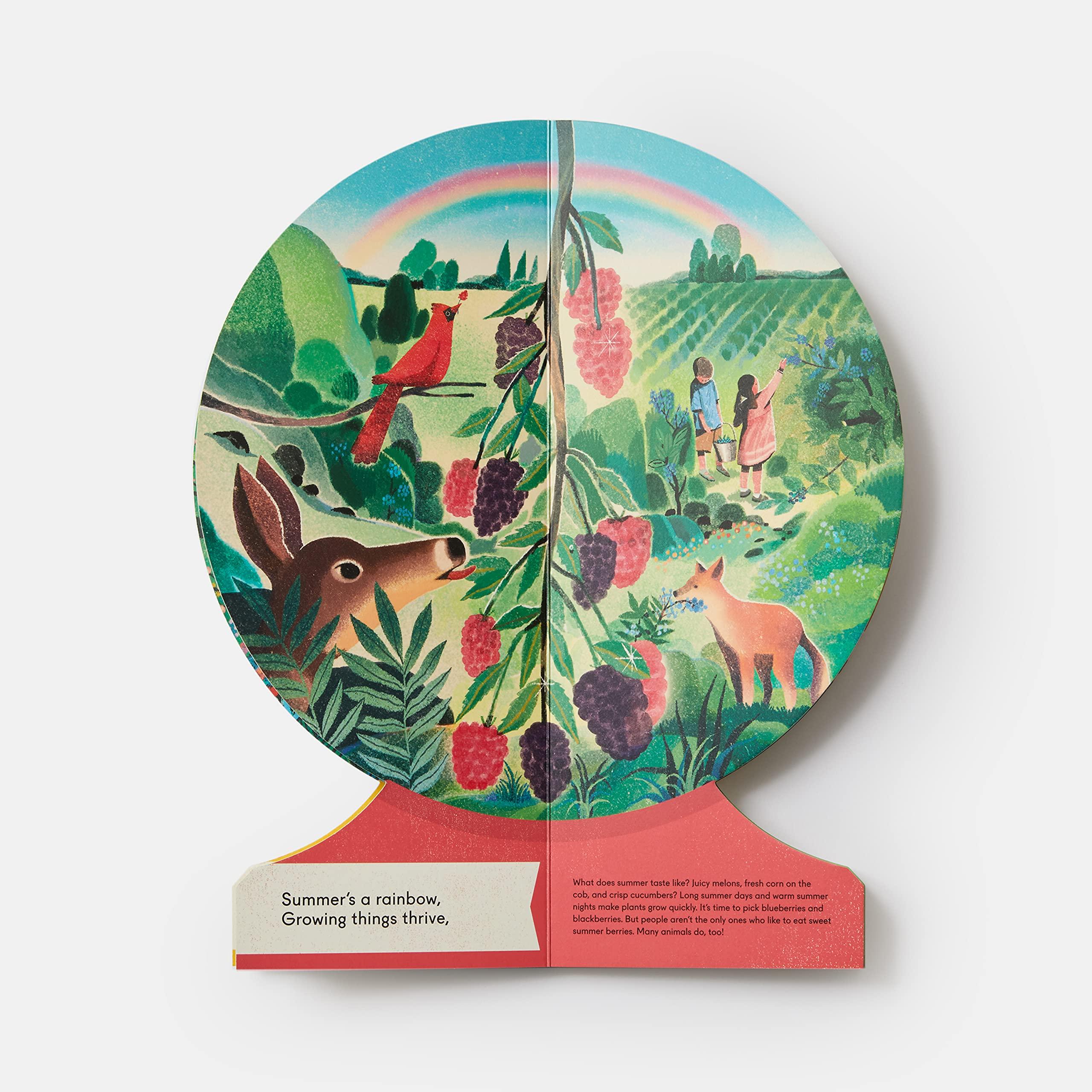 Beispielinhalt (Bild) Our Seasons