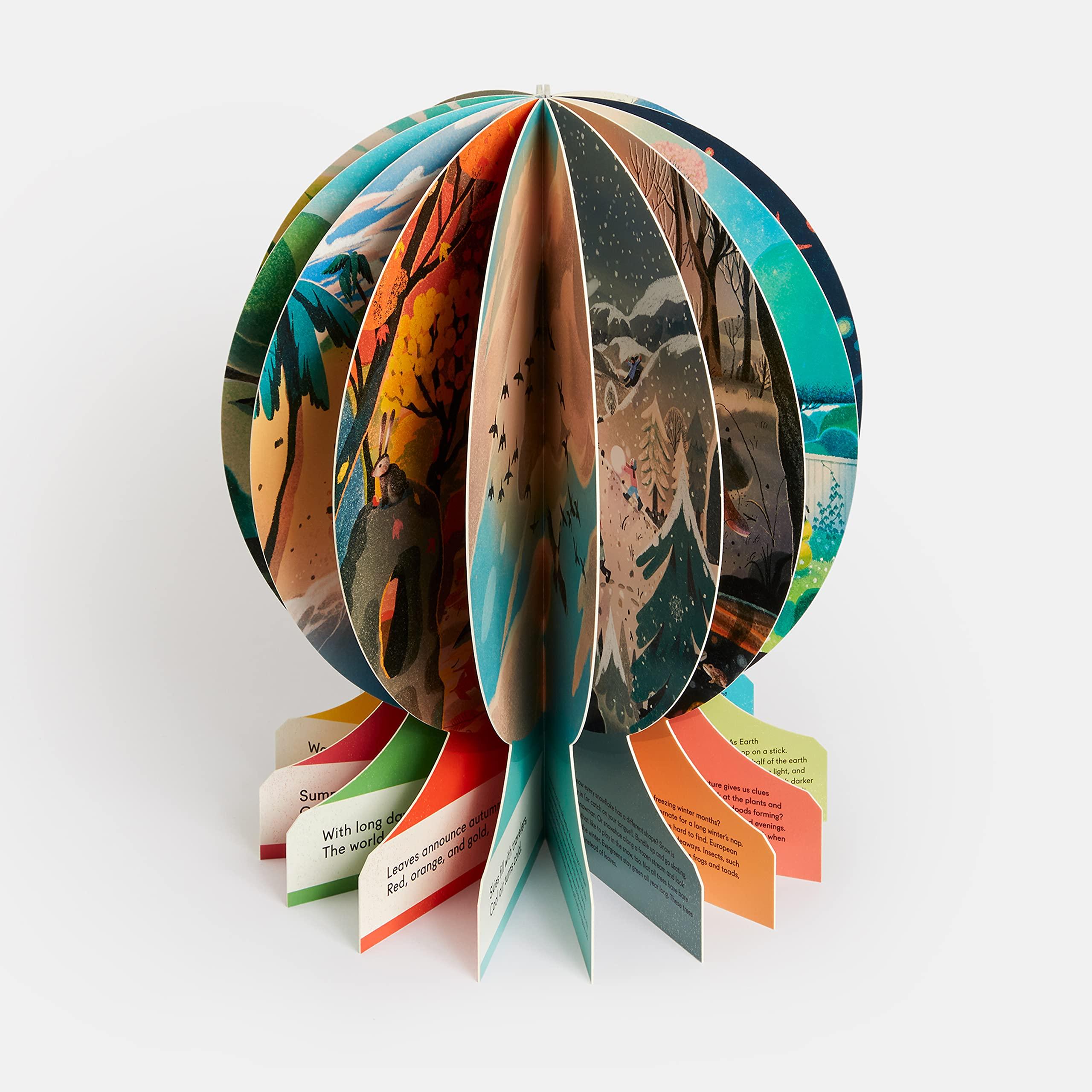 Beispielinhalt (Bild) Our Seasons