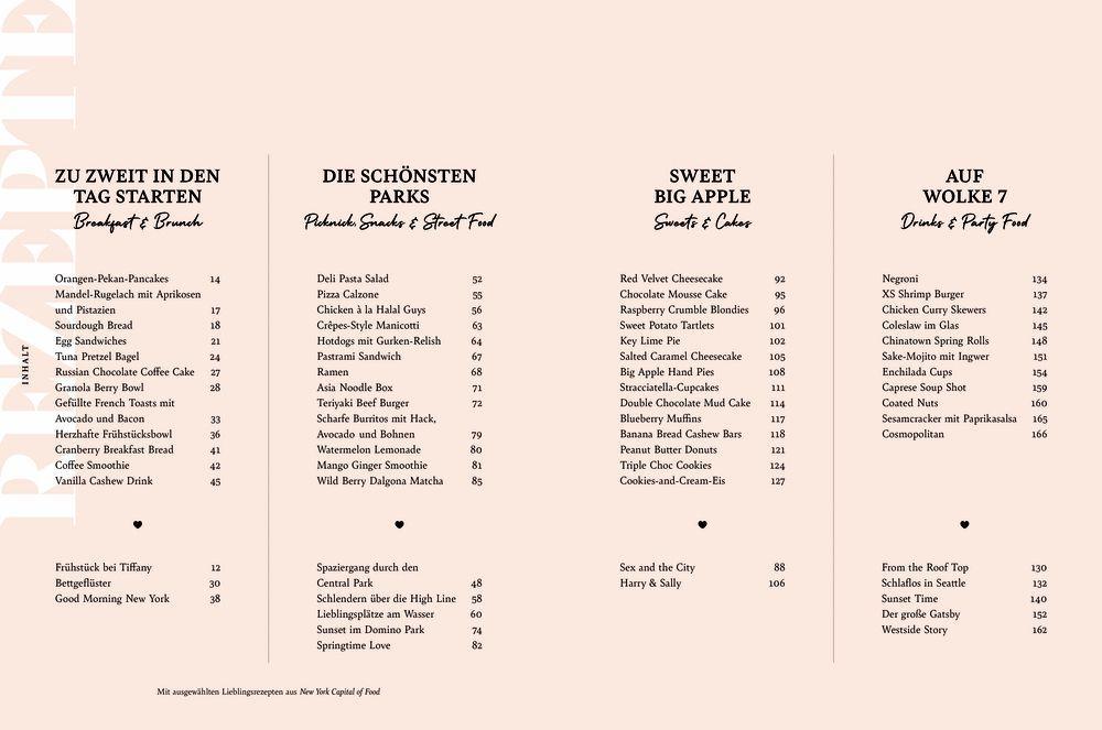 Beispielinhalt (Bild) Verliebt in New York