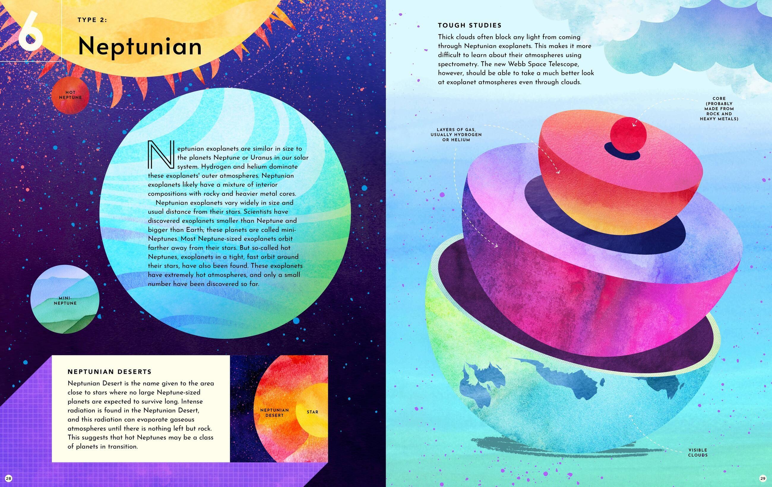 Beispielinhalt (Bild) Exoplanets