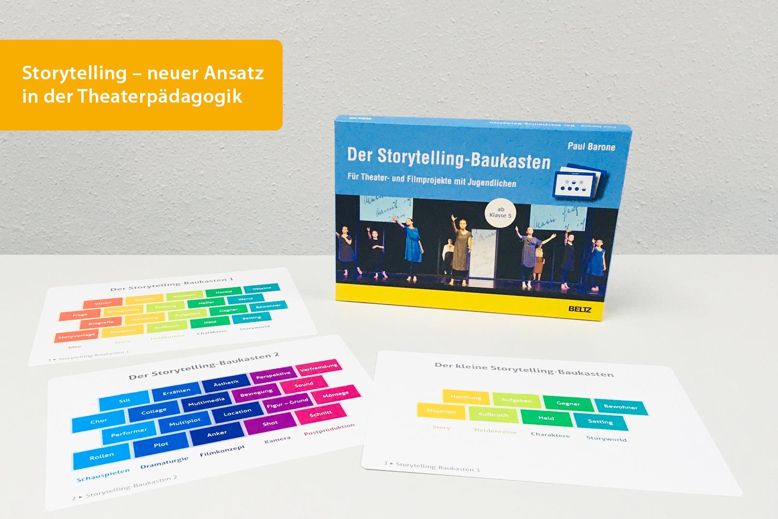 Beispielinhalt (Bild) Der Storytelling-Baukasten
