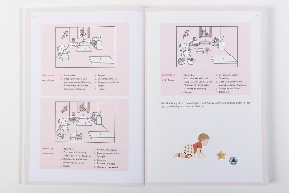 Beispielinhalt (Bild) Das Montessori Baby