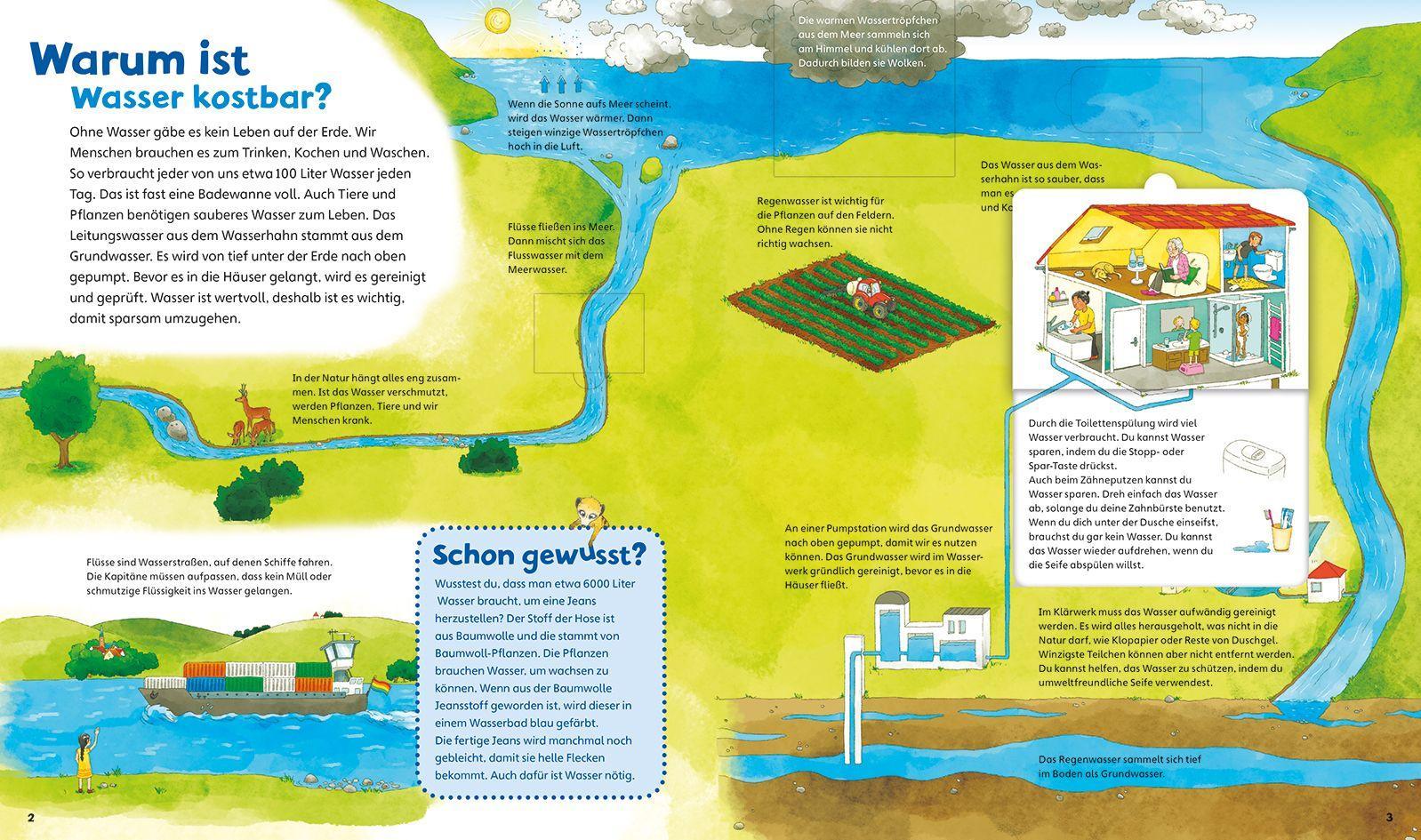 Beispielinhalt (Bild) WAS IST WAS Junior Band 36 Natur- und Umweltschutz Das kannst du tun!