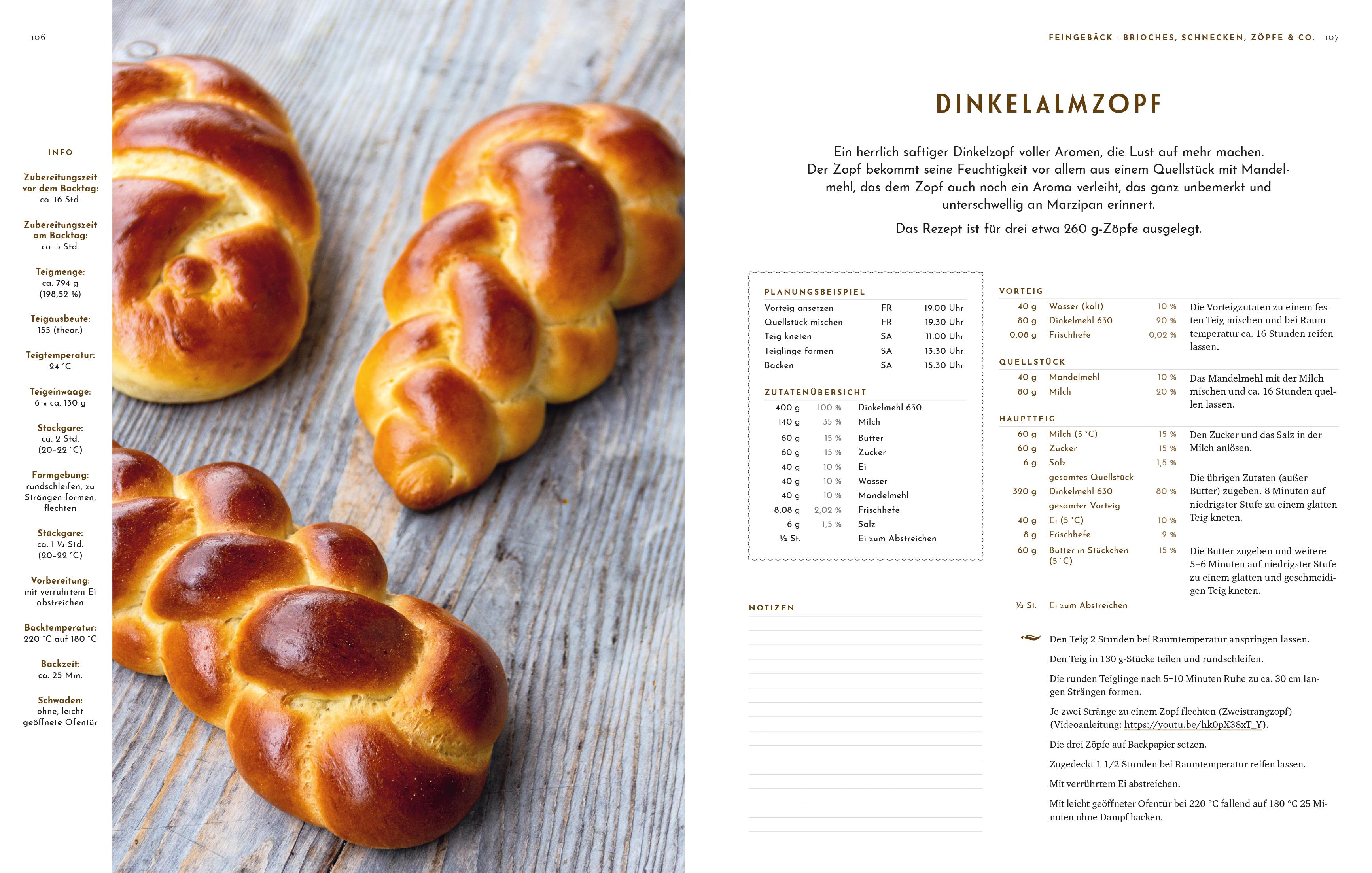 Beispielinhalt (Bild) Noch mehr Almbackbuch-Rezepte