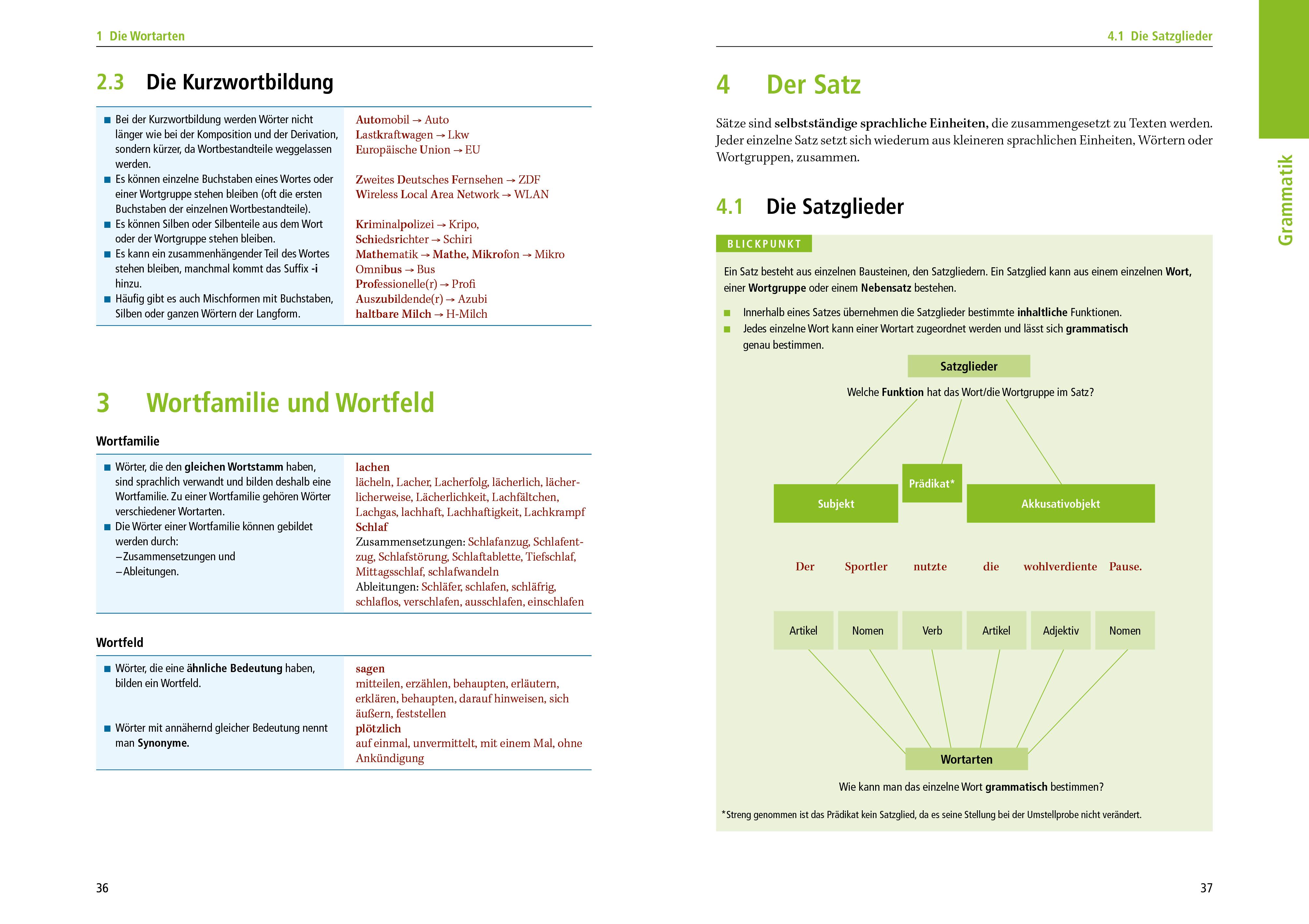 Beispielinhalt (Bild) Duden Schulgrammatik extra ? Deutsch