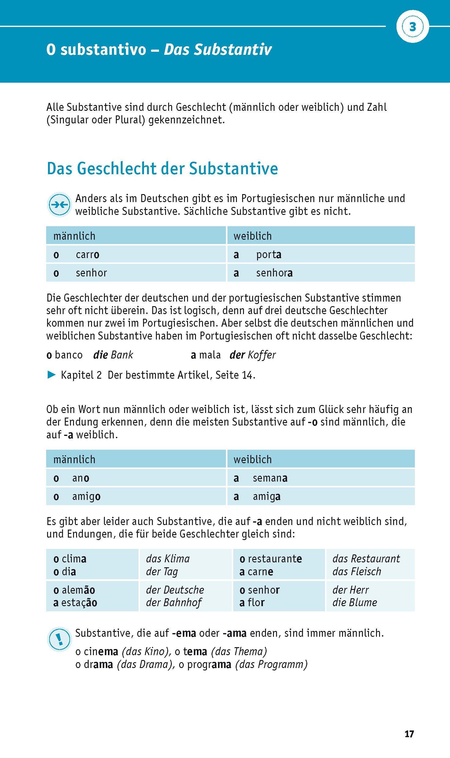 Beispielinhalt (Bild) PONS Grammatik kurz & bündig Portugiesisch