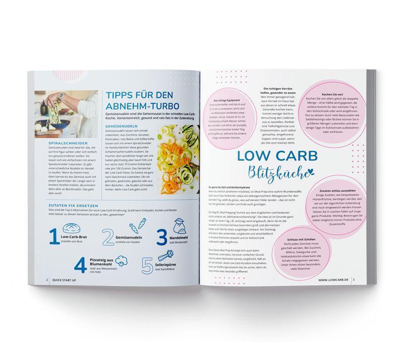 Beispielinhalt (Bild) LOW CARB in 30 Minuten