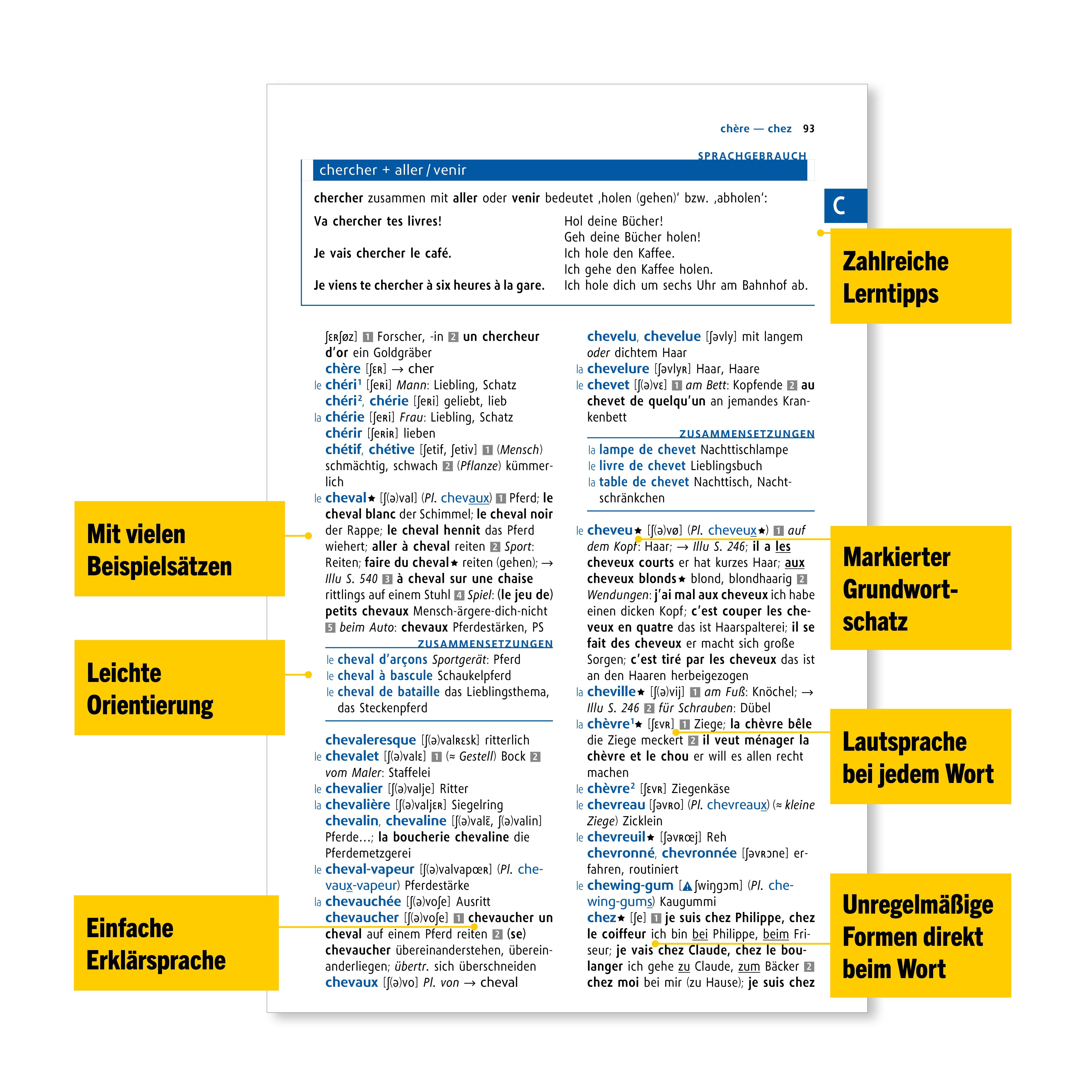 Beispielinhalt (Bild) Langenscheidt Power Wörterbuch Französisch