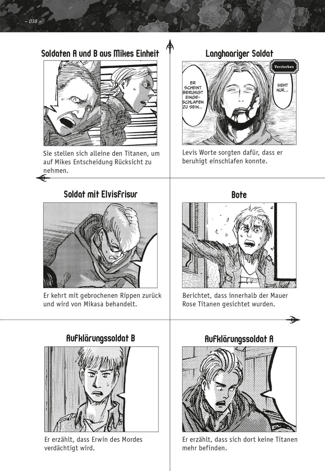 Beispielinhalt (Bild) Attack on Titan: Character Guide Final