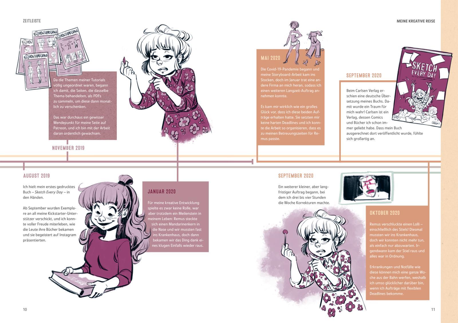 Beispielinhalt (Bild) Draw What You Love