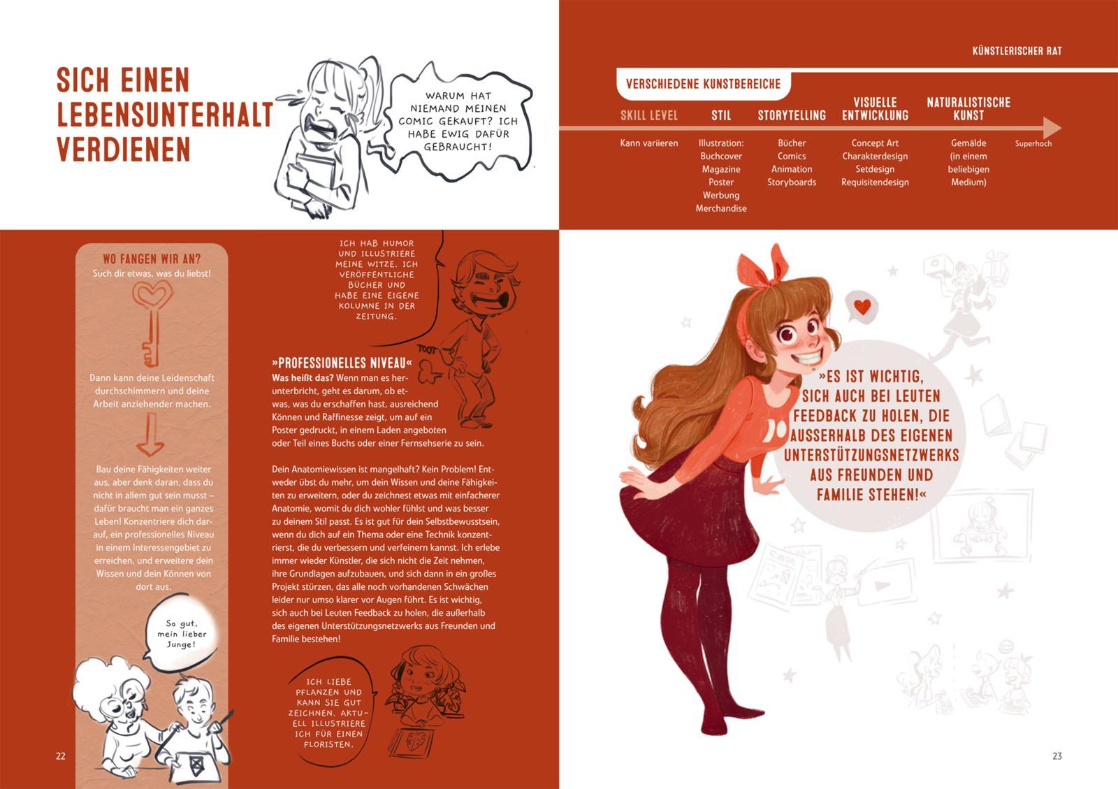 Beispielinhalt (Bild) Draw What You Love