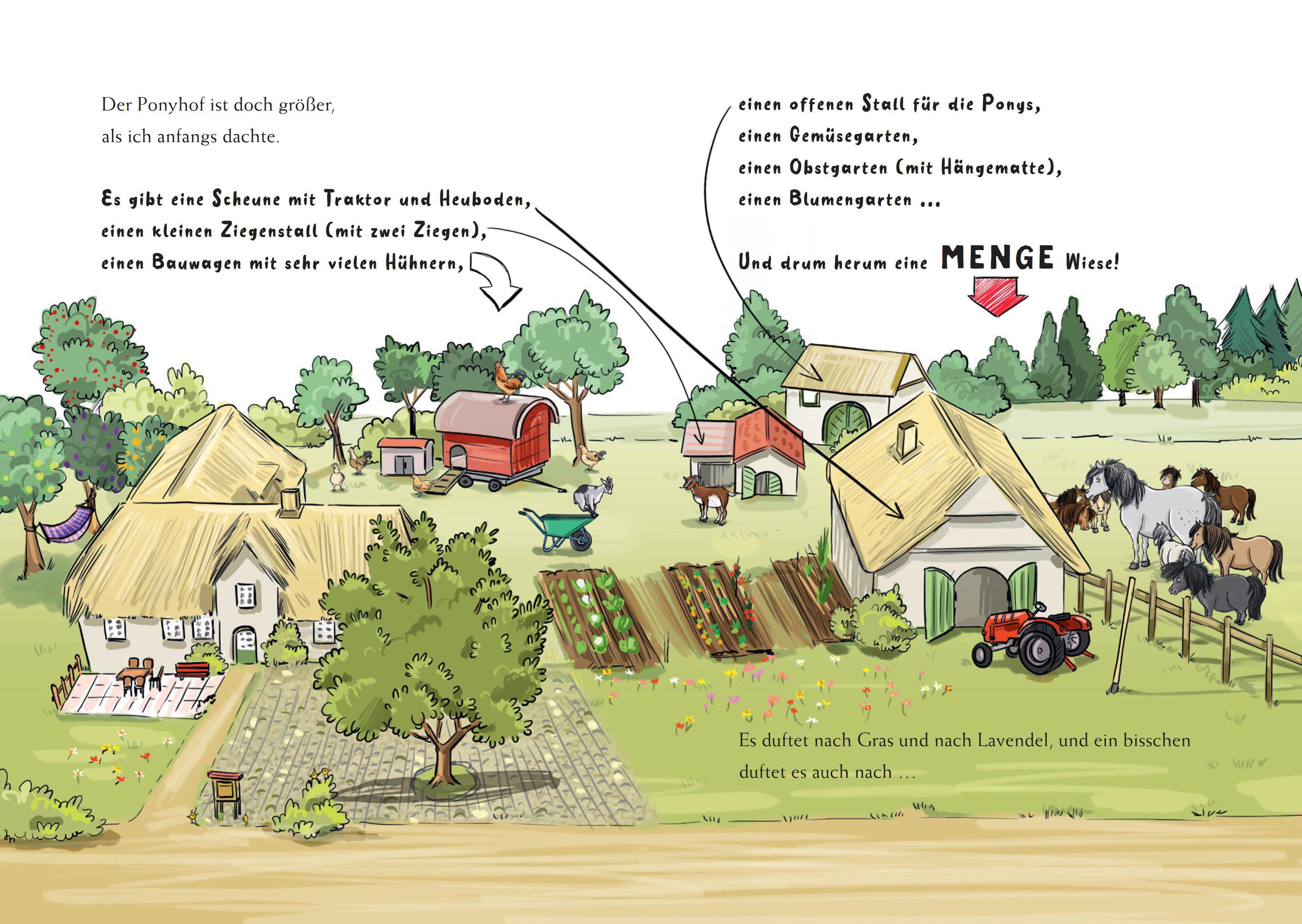 Beispielinhalt (Bild) Ferien mit Juli