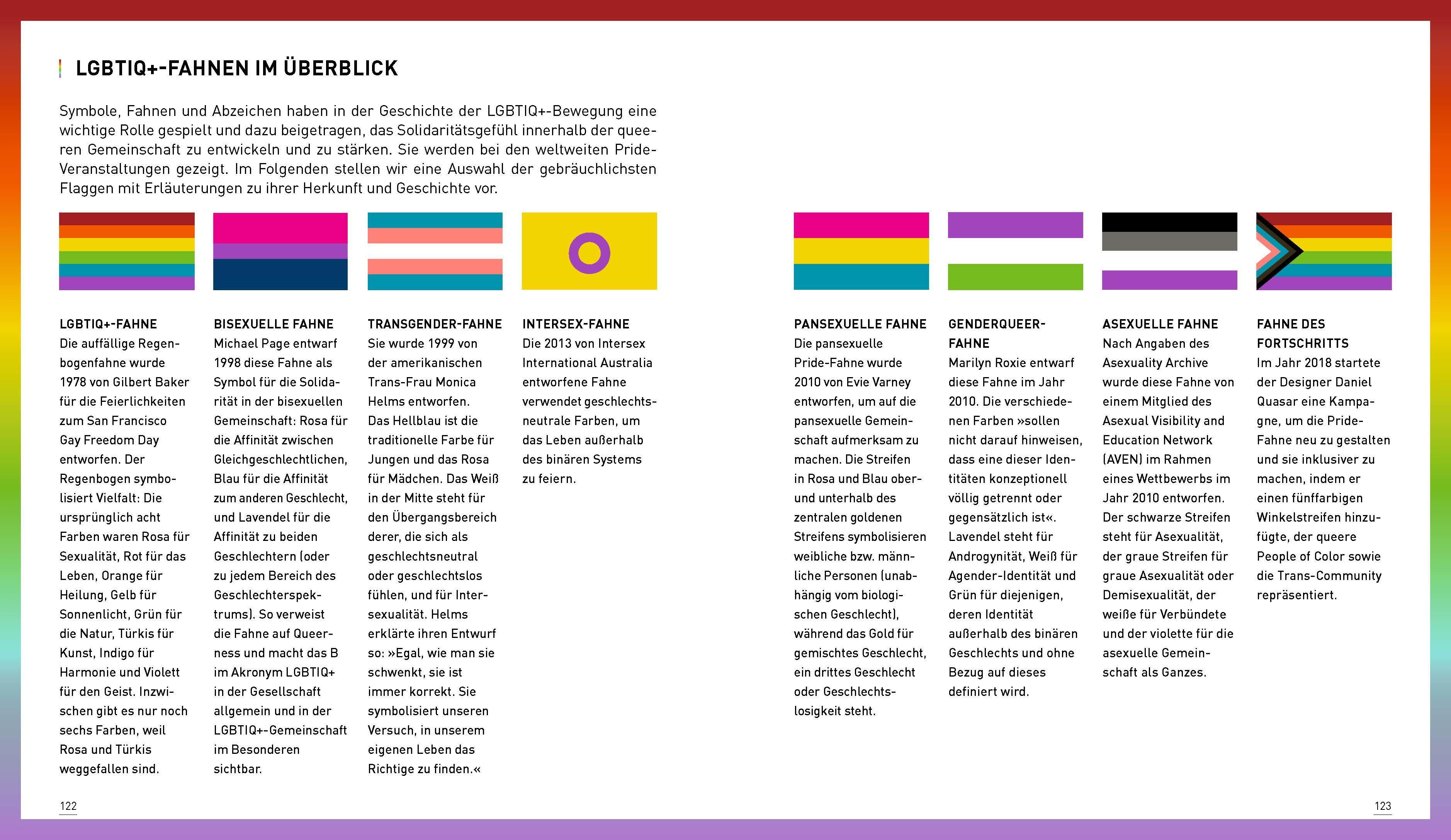 Beispielinhalt (Bild) Pride!