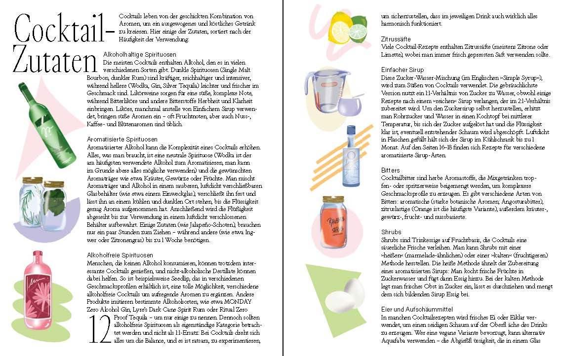 Beispielinhalt (Bild) Fashion Cocktails