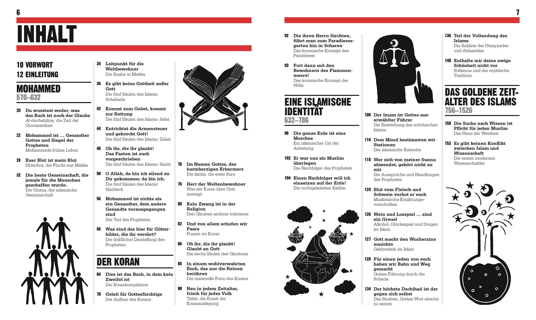 Beispielinhalt (Bild) Big Ideas. Das Islam-Buch