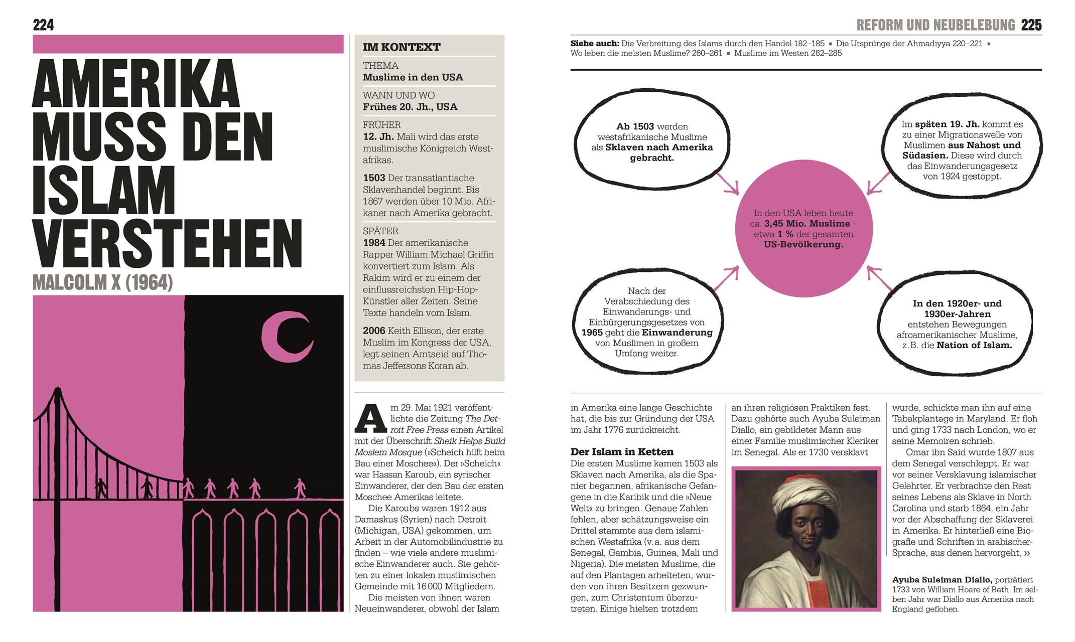 Beispielinhalt (Bild) Big Ideas. Das Islam-Buch