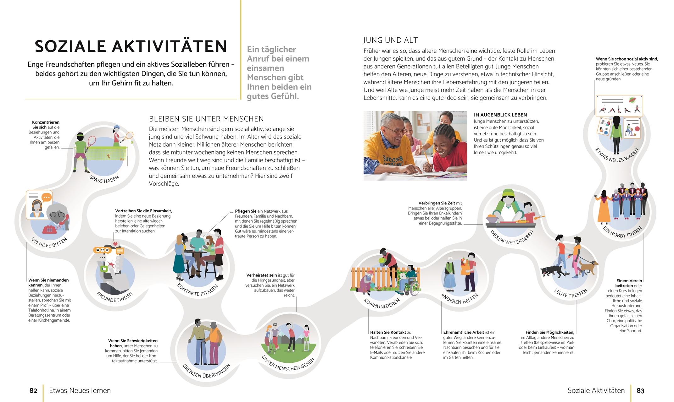 Beispielinhalt (Bild) So bleibt Ihr Gehirn fit