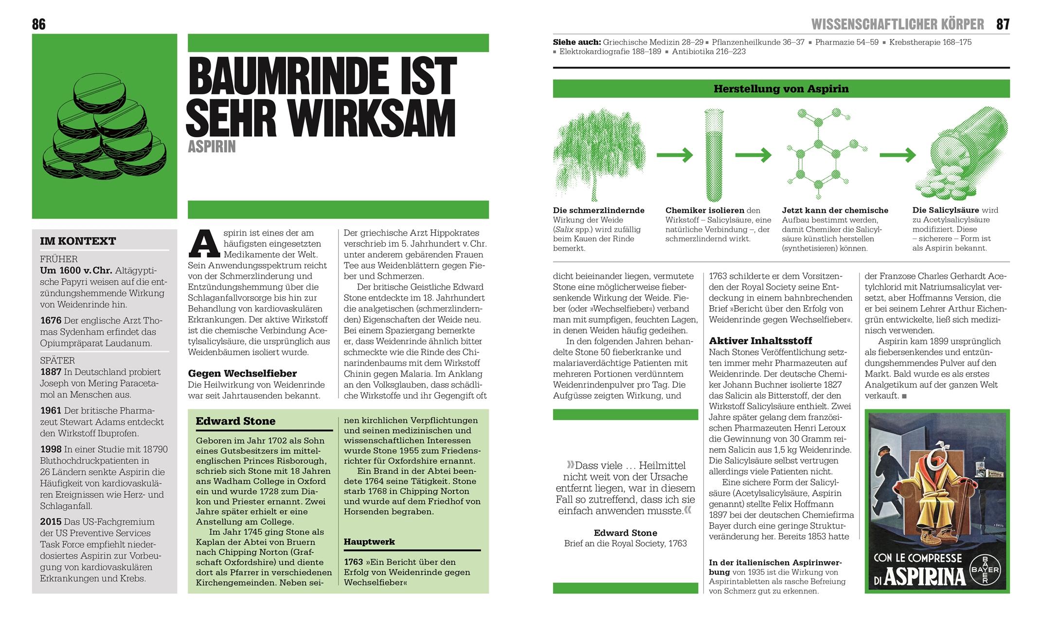Beispielinhalt (Bild) Big Ideas. Das Medizin-Buch