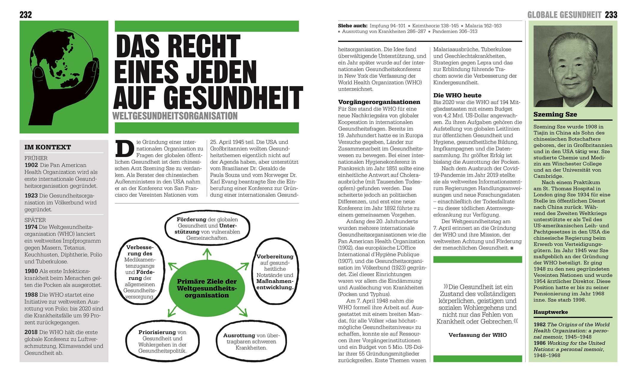 Beispielinhalt (Bild) Big Ideas. Das Medizin-Buch