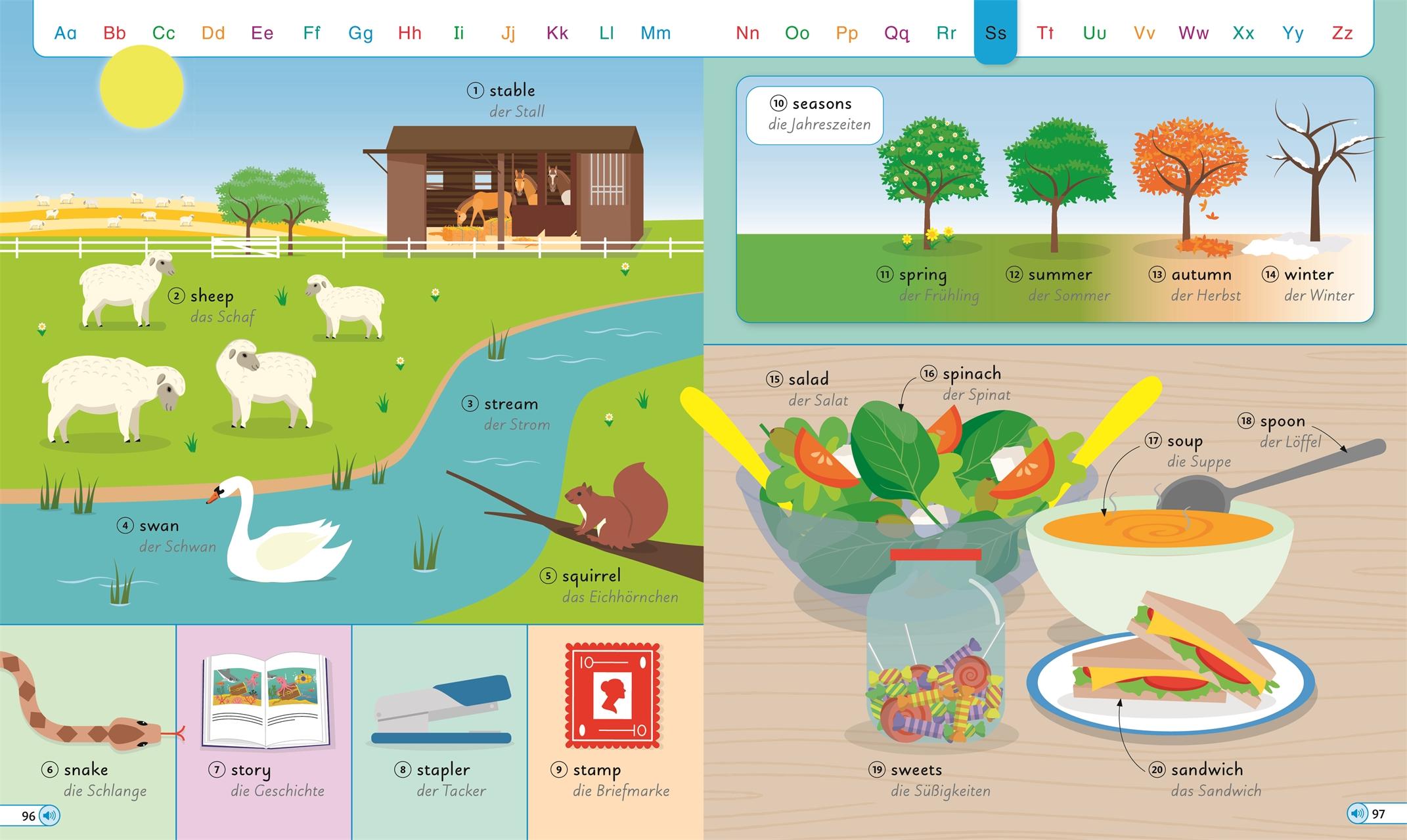 Beispielinhalt (Bild) Englisch für clevere Kids - Bildwörterbuch